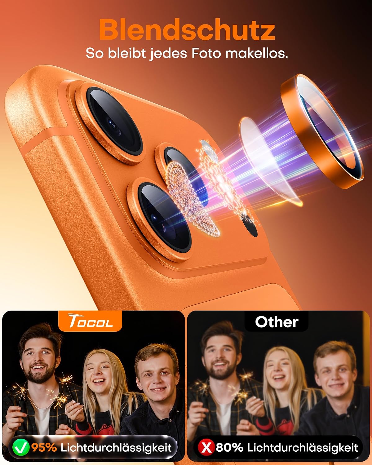 Detalle 2 de TOCOL Kameraschutz 2 Sets für iPhone 17 Pro/Pro Max