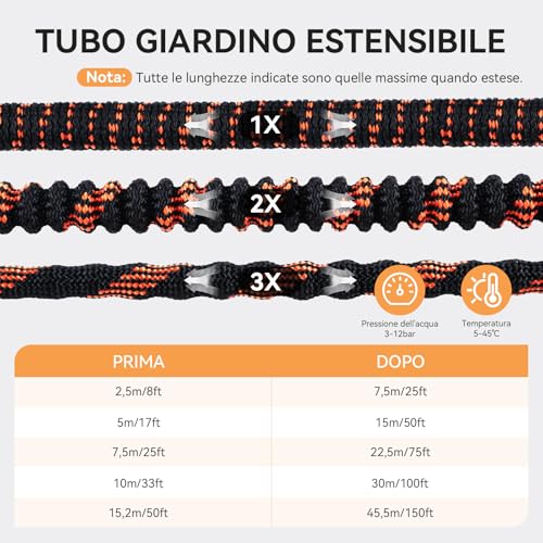 Thumbnail 3 de Yofidra Tubo Acqua Giardino Estensibile 30 m – 3/4"-1/2", 10 getti, Tessuto 3450D, 3 strati di lattice
