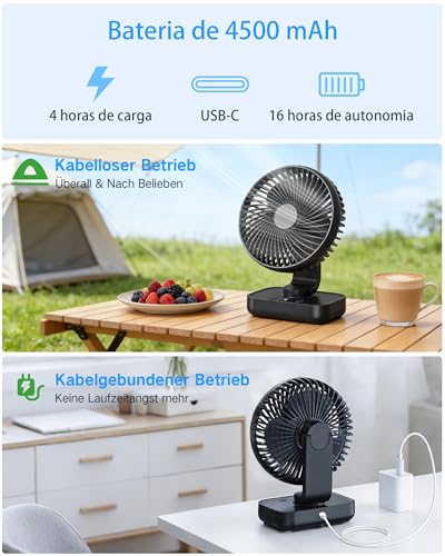 Detalle de ArsMotin Ventilador de Mesa USB con Oscilación Automática y Batería 4500 mAh
