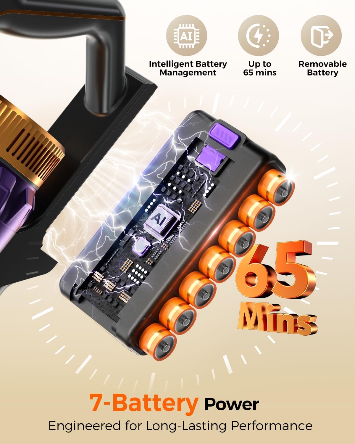 Thumbnail 3 de Rittvot Cordless Stick Vacuum Cleaner (580W/48KPa) with 65 Min Runtime, Touch Screen & Wall Mount