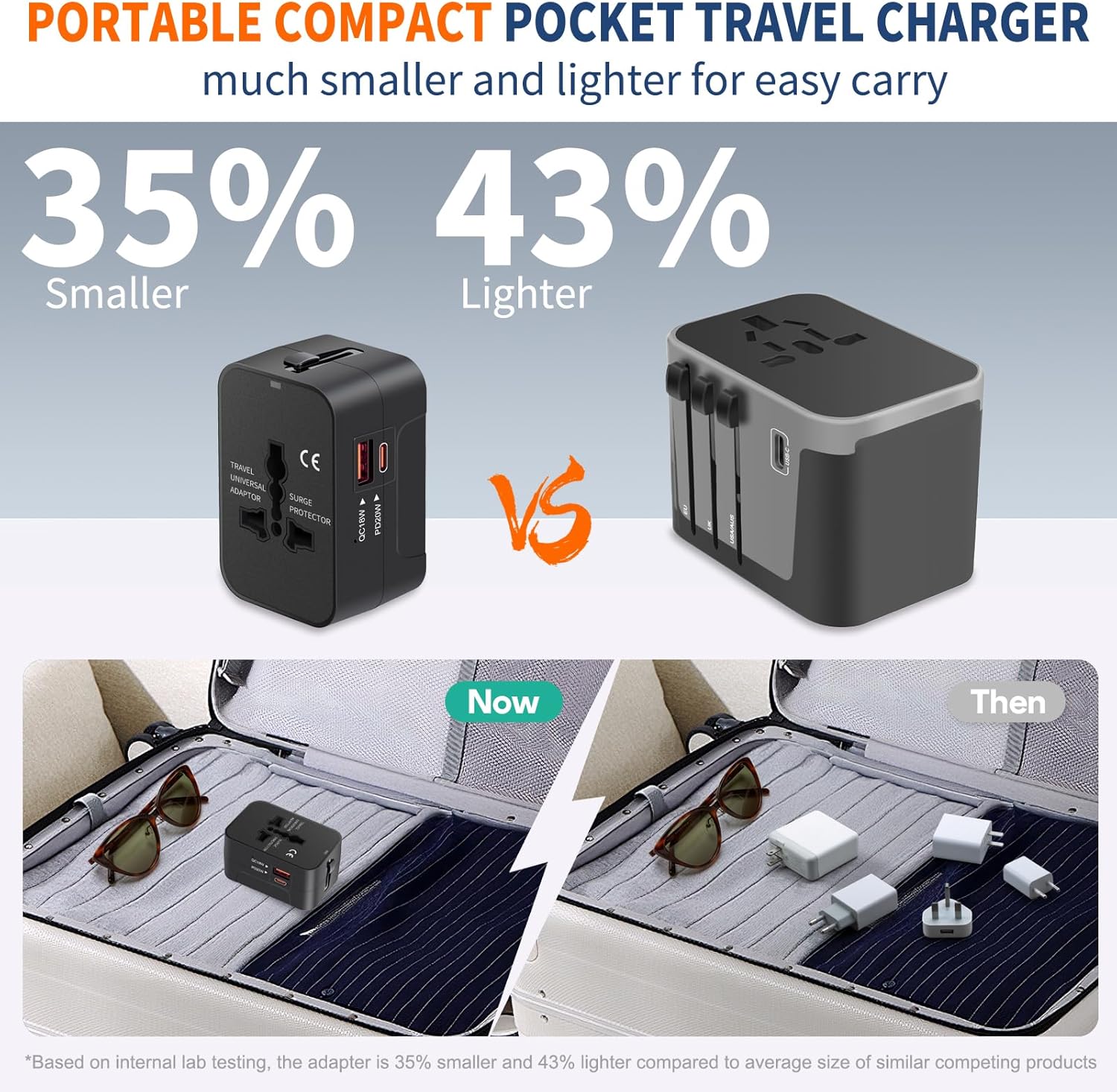 Thumbnail 4 de Travel Adapter USB C Universal All-in-One Worldwide (Fast Charge PD3.0, USB-A) with GaN