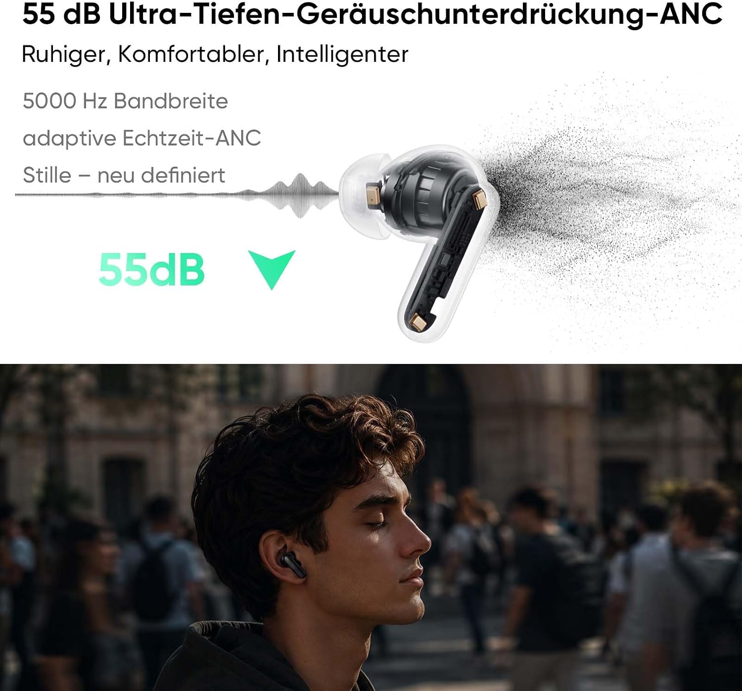 Detalle de realme Buds Air 8 Pro: Kabellose In-Ear-Kopfhörer mit 55 dB ANC, LHDC Hi-Res und KI-Assistent