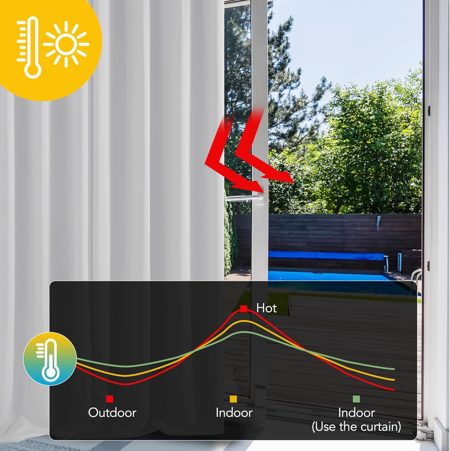 Thumbnail 2 de Deconovo Tende oscuranti per interni con anelli, 2 pezzi 140x270 cm, grigio perla