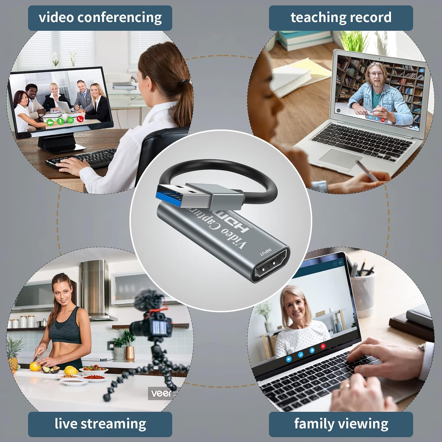 Detalle de Papeaso 4K HDMI to USB Capture Card: Compact, Plug-and-Play 1080p Live Capture