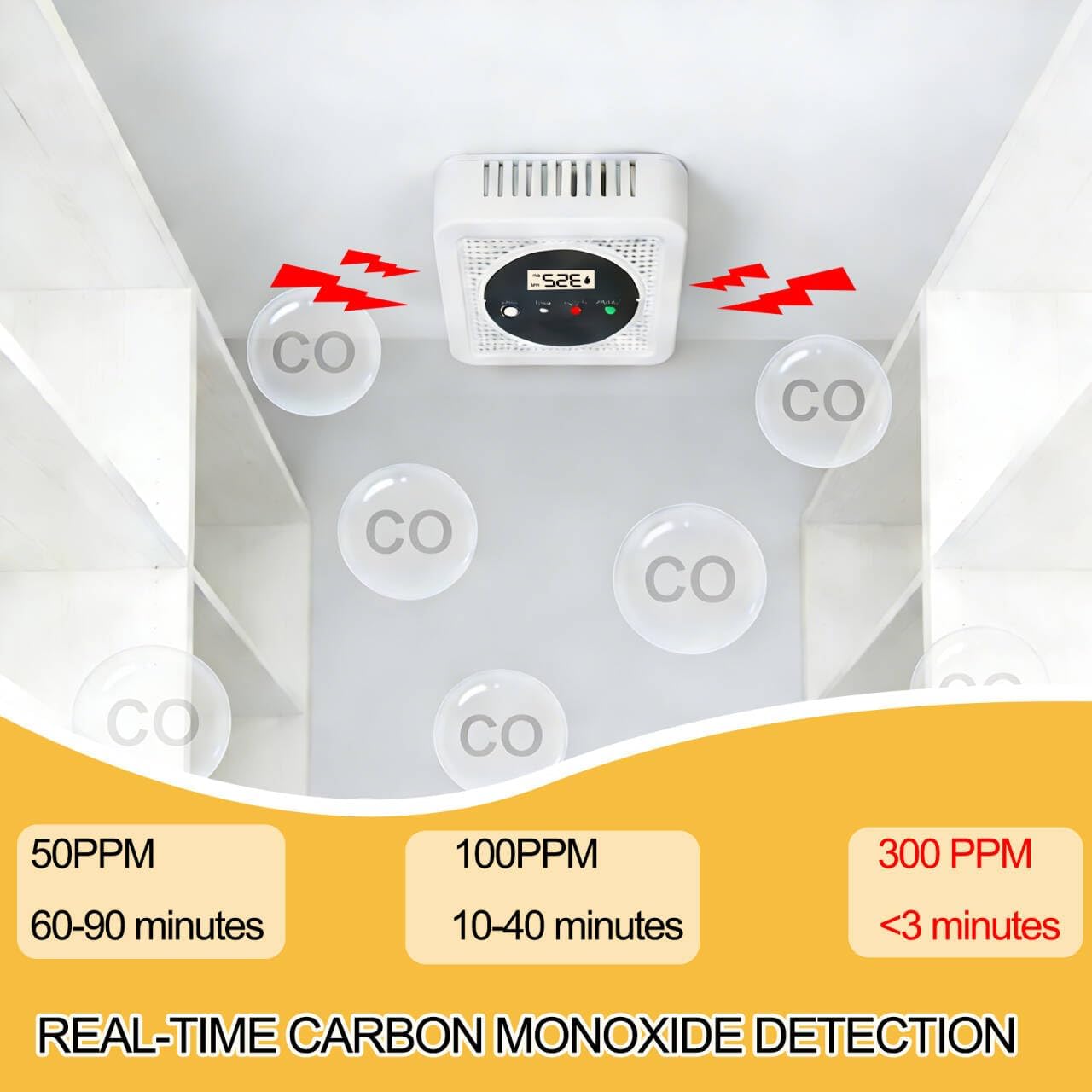 Thumbnail 1 de Smoke and Carbon Monoxide Alarm with Dual Sensor: 85dB, Digital Display & Replaceable Battery