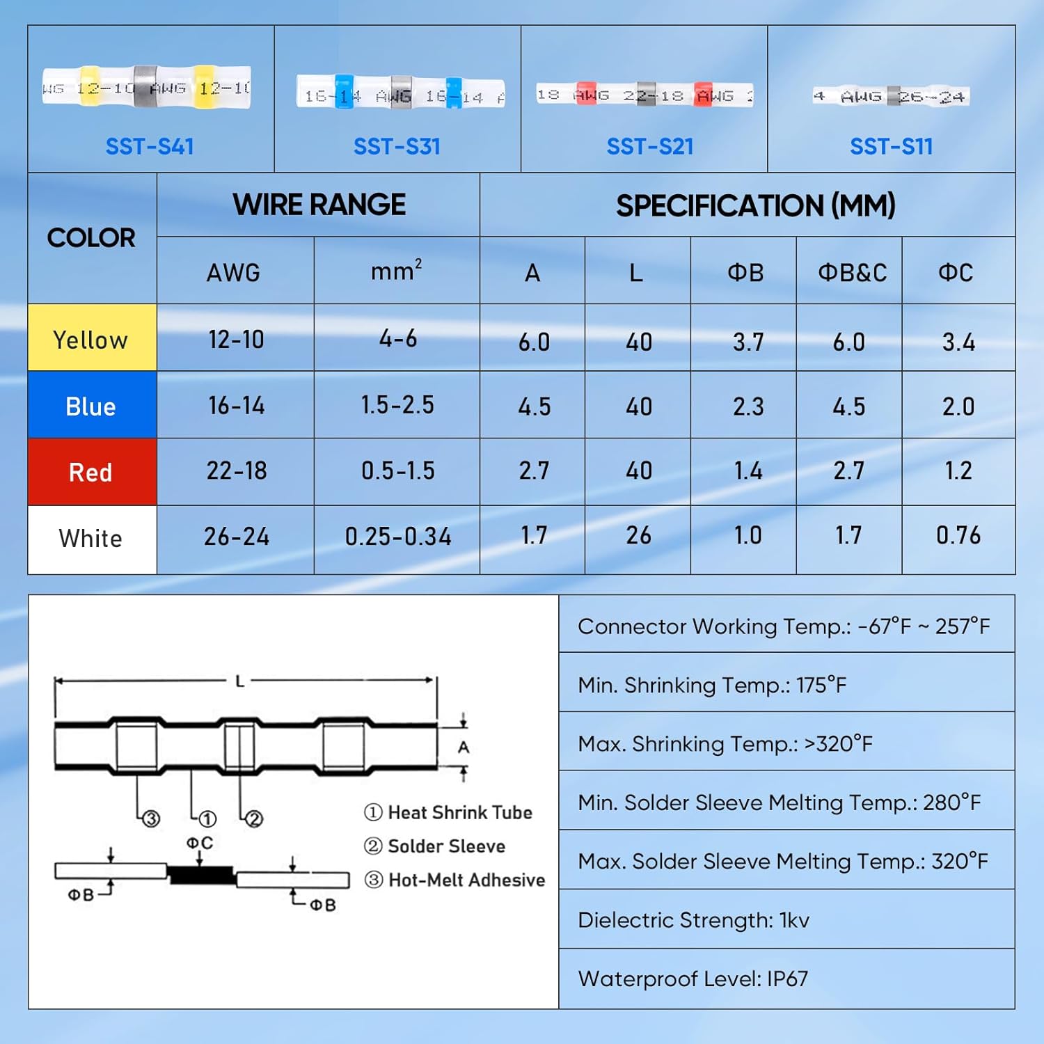 Thumbnail 4 de TICONN TICONN - 101 Solder Seal Wire Connectors, 300-Piece Heat-Shrink Kit