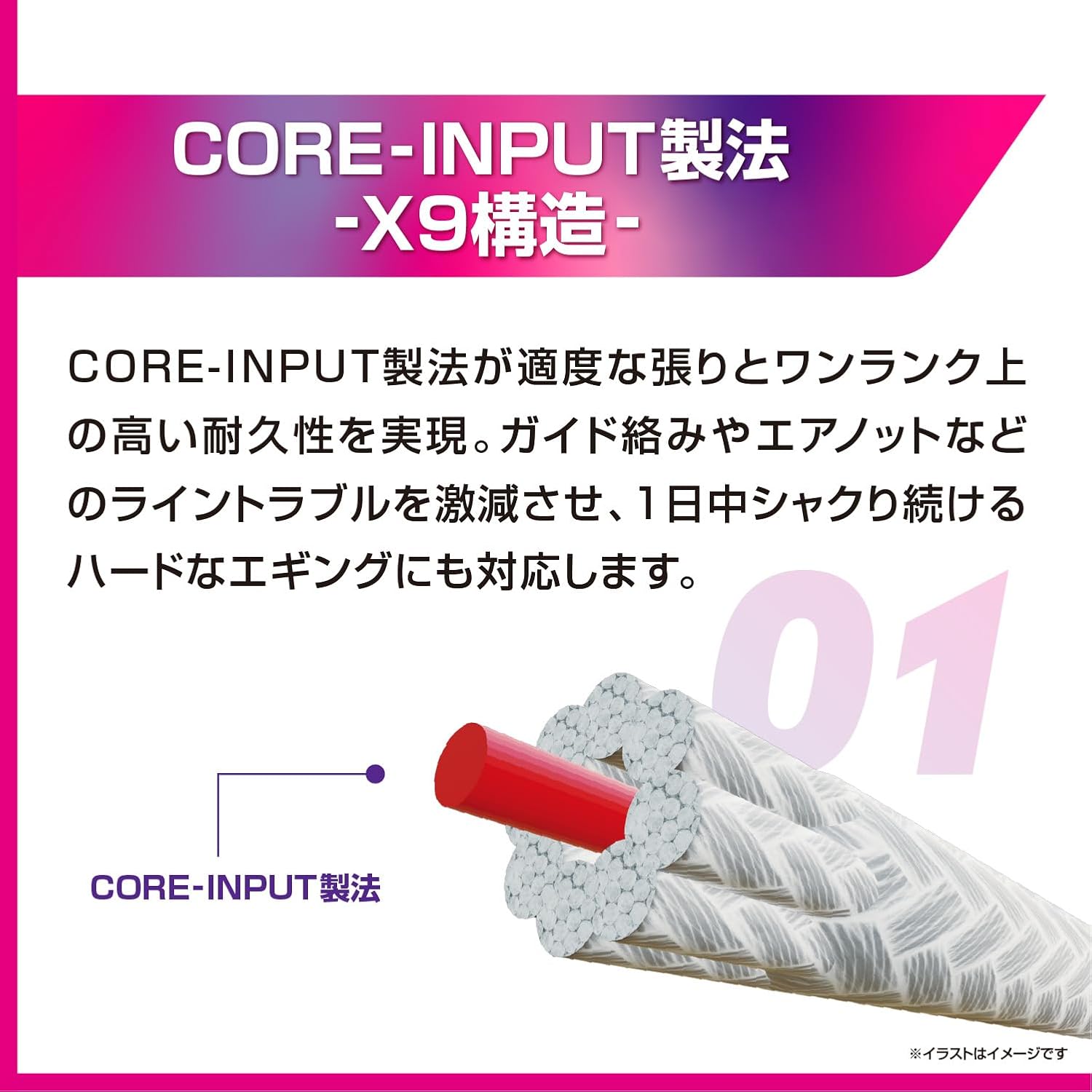 Detalle de VARIVAS アバニ エギング マックスパワーPE X9 0.6号 150m巻き 9本撚りマーキングライン