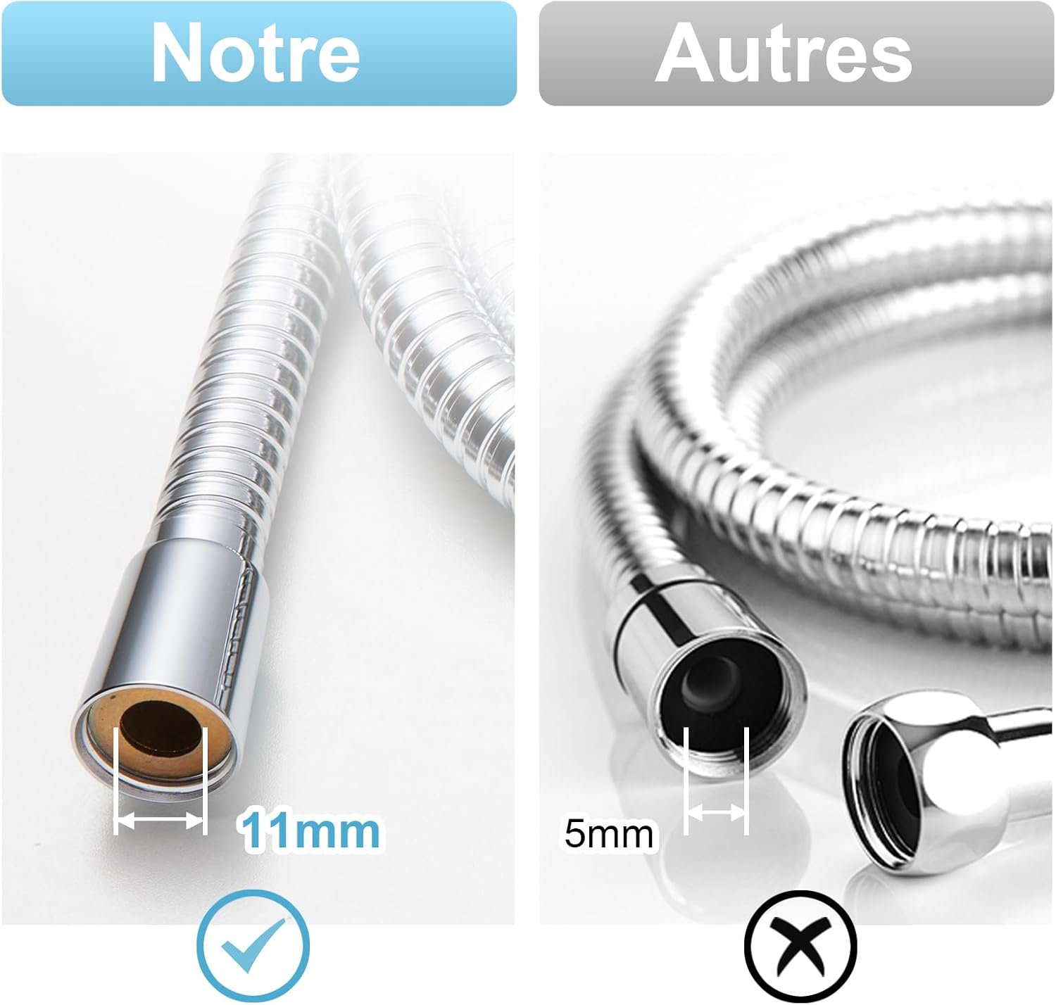 Detalle de OFFO Flexible de Douche 1,6 m avec Protection Anti-torsion – Tuyau en Acier Inoxydable Chromé, 11 mm ( haute pression )