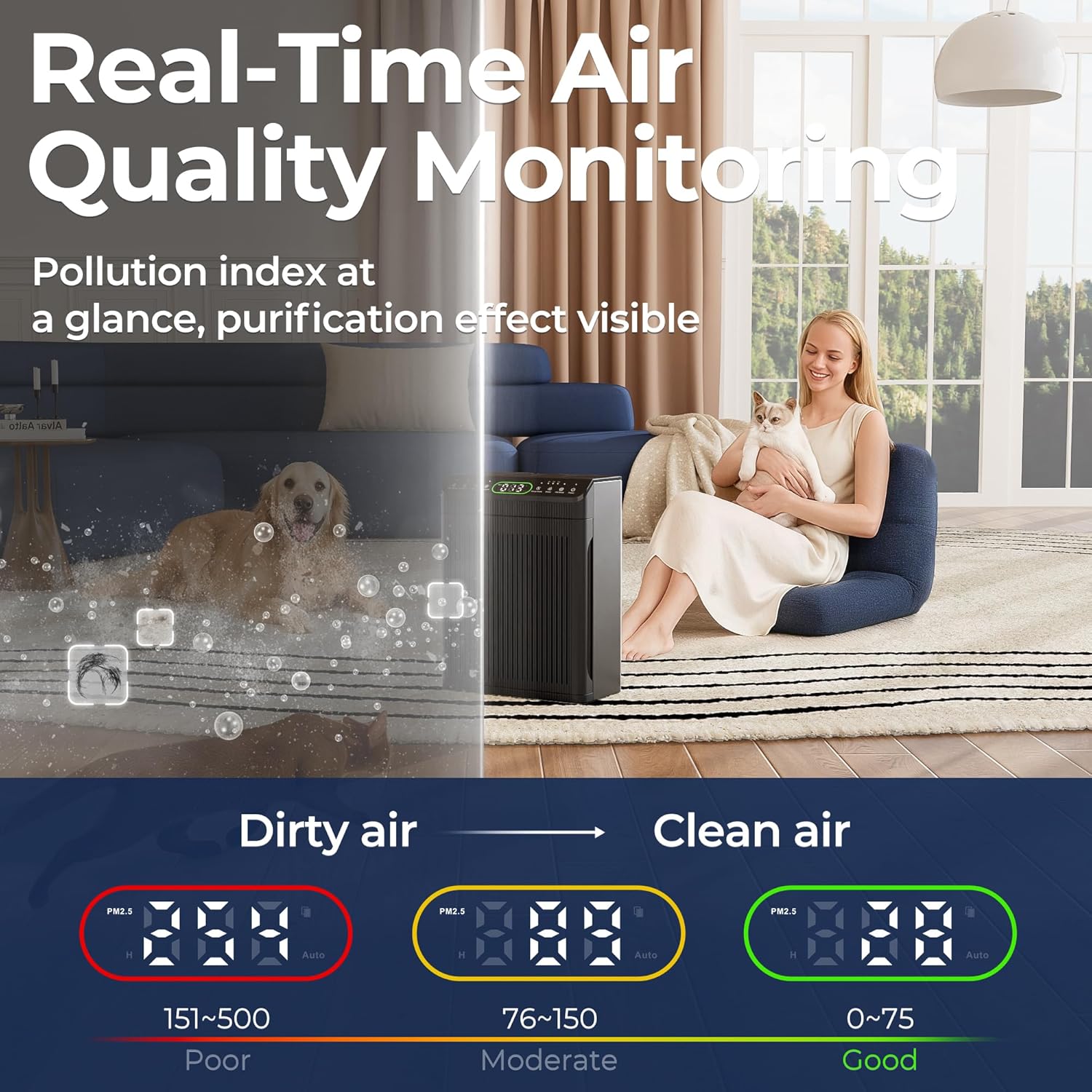 Thumbnail 4 de EVALIT Luftreiniger für Allergiker 200 m²