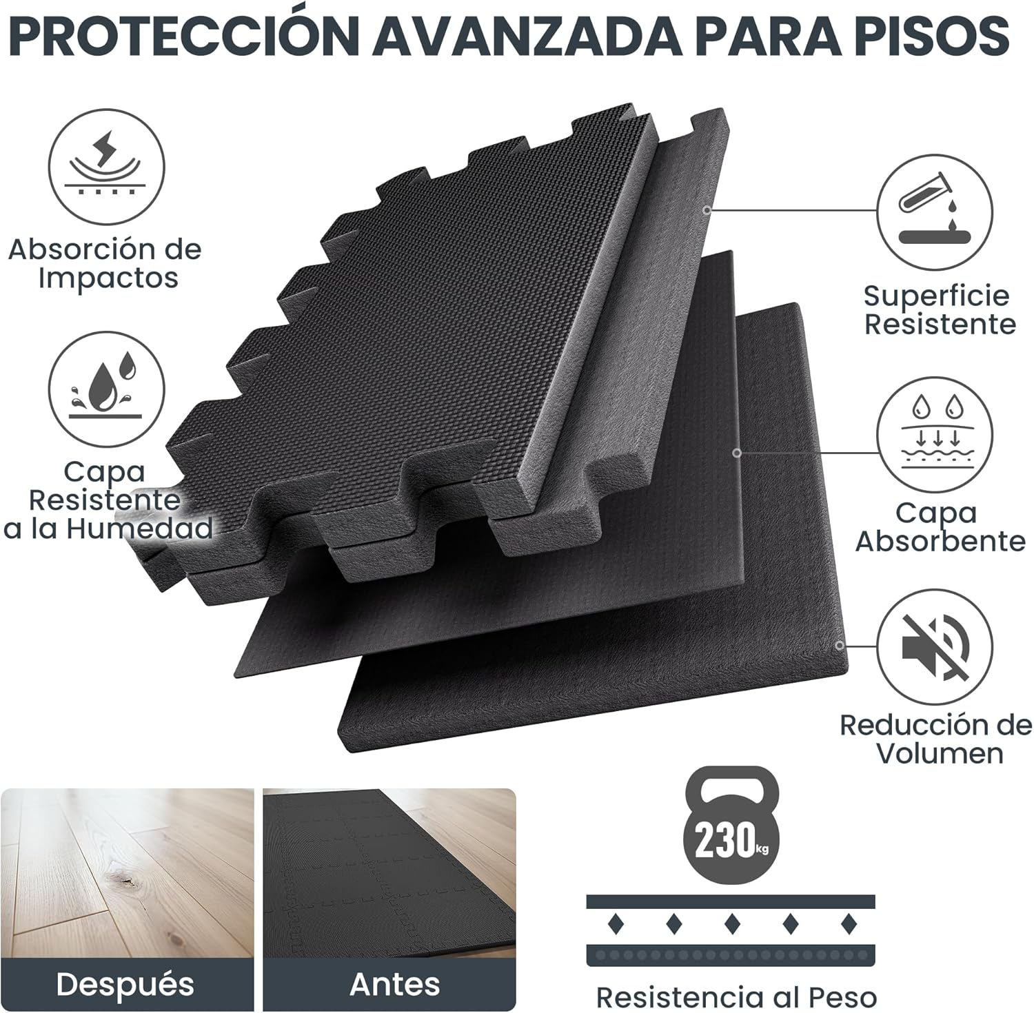Detalle 2 de Ultrasport Suelo Gimnasio EVA Puzzle 5 m²