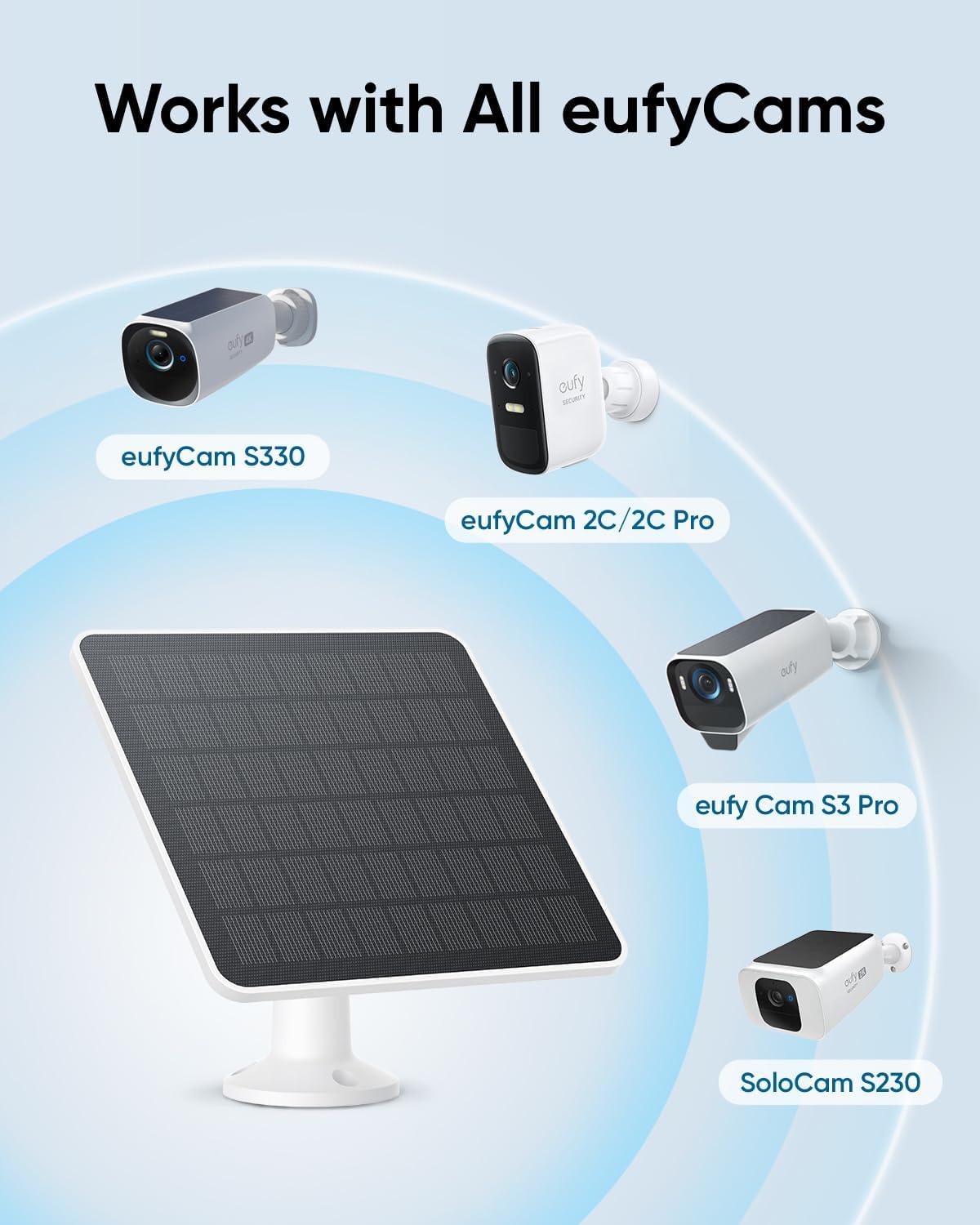 Detalle 2 de New Solar Panel-3W placa solar 3W ☀