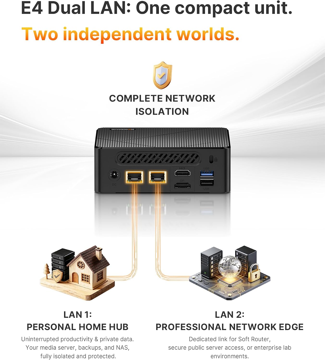 Detalle de BOSGAME E4 Home-Office-Mini PC with Ryzen 5 3550H