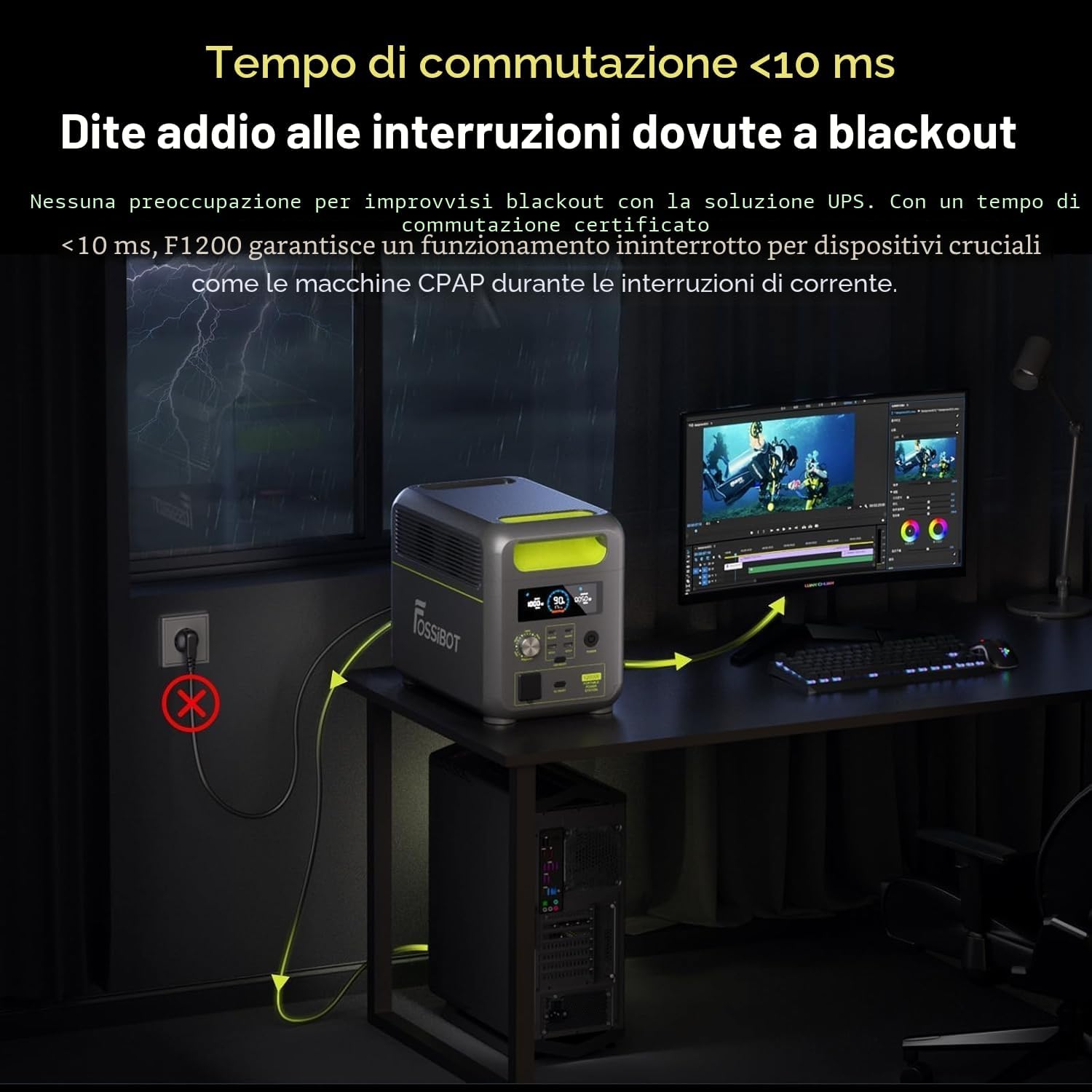 Thumbnail 5 de FOSSiBOT F1200: Centrale Elettrica Portatile e Generatore Solare da 1024 Wh LiFePO4