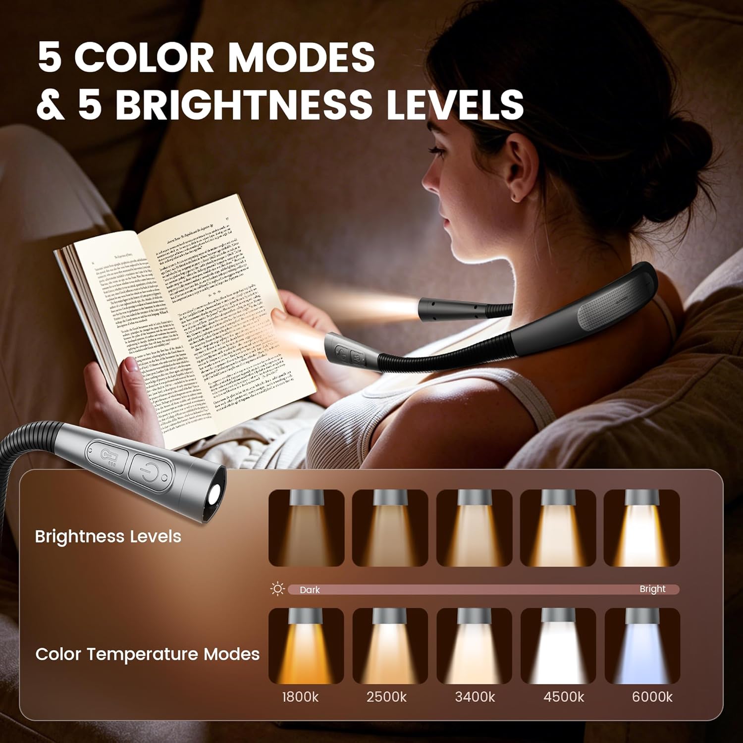 Detalle 2 de Glocusent Neck Reading Light with 100-Hour Runtime