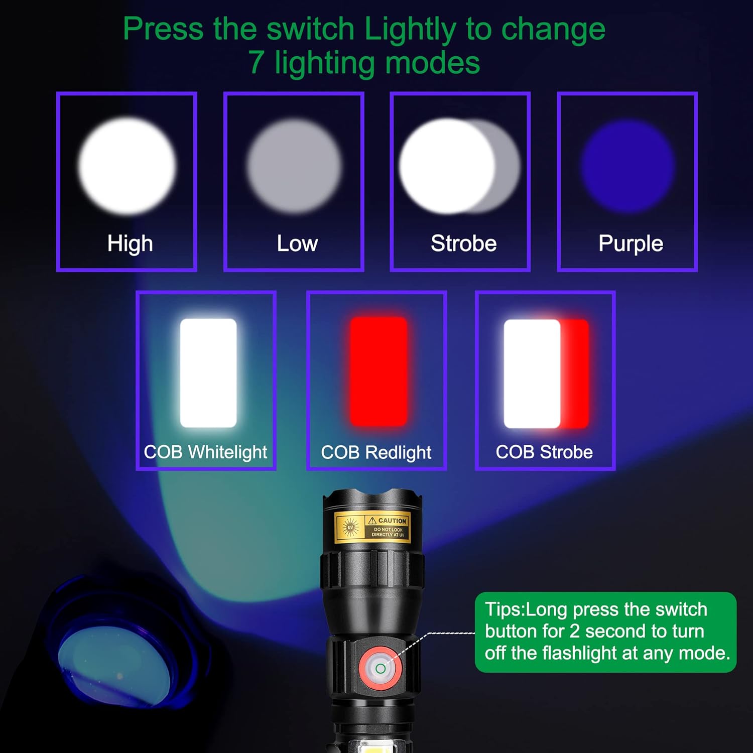 Detalle de DARKBEAM Torcia UV 365nm USB Ricaricabile con Base Magnetica e COB Regolabile – Portatile per Controllo Urina Gatto e Rilevamento Fluorescente