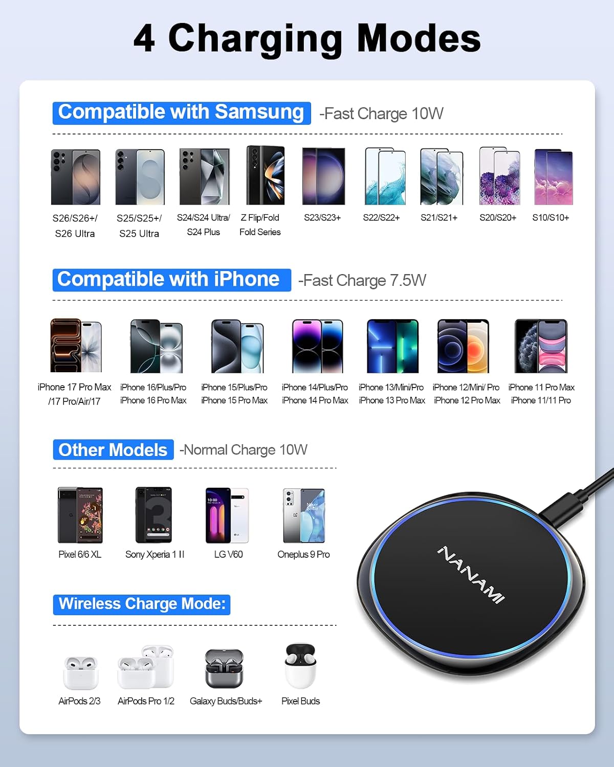 Detalle 2 de NANAMI 10W Wireless Charging Pad for iPhone & Samsung (portable, non-slip base)