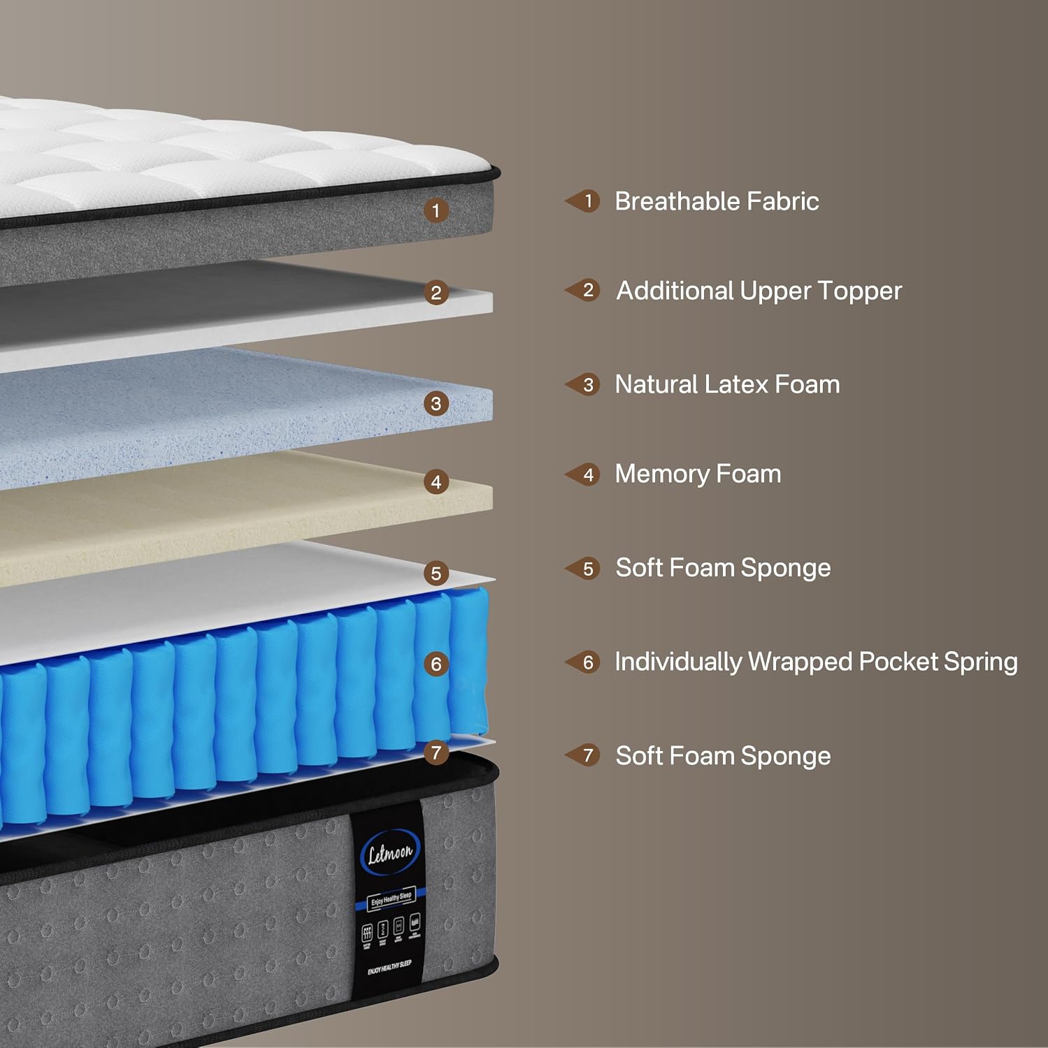 Thumbnail 4 de LETMOON California King Hybrid Mattress, 12-Inch