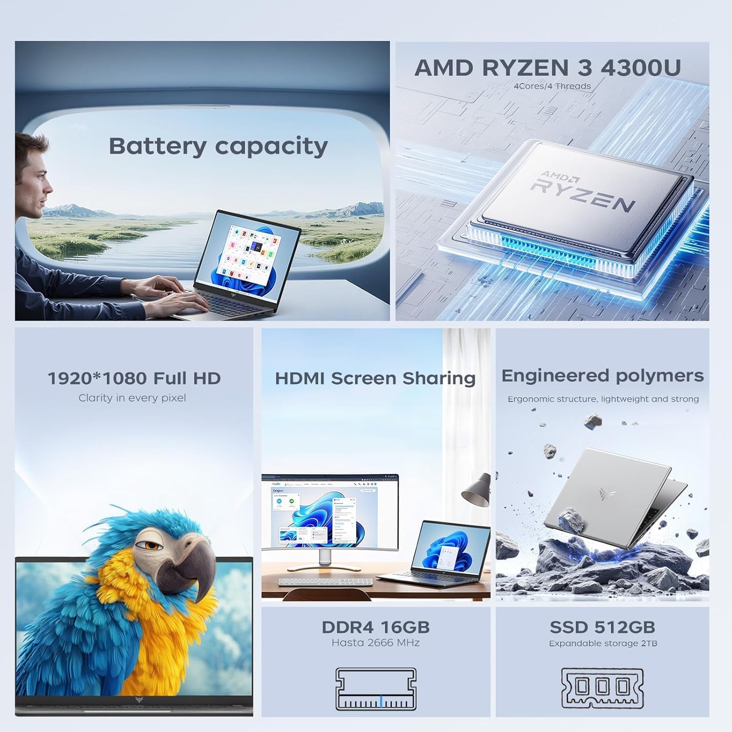 Detalle de Tivique 15.6" FHD Laptop with AMD Ryzen 4300U – 16GB RAM / 512GB SSD