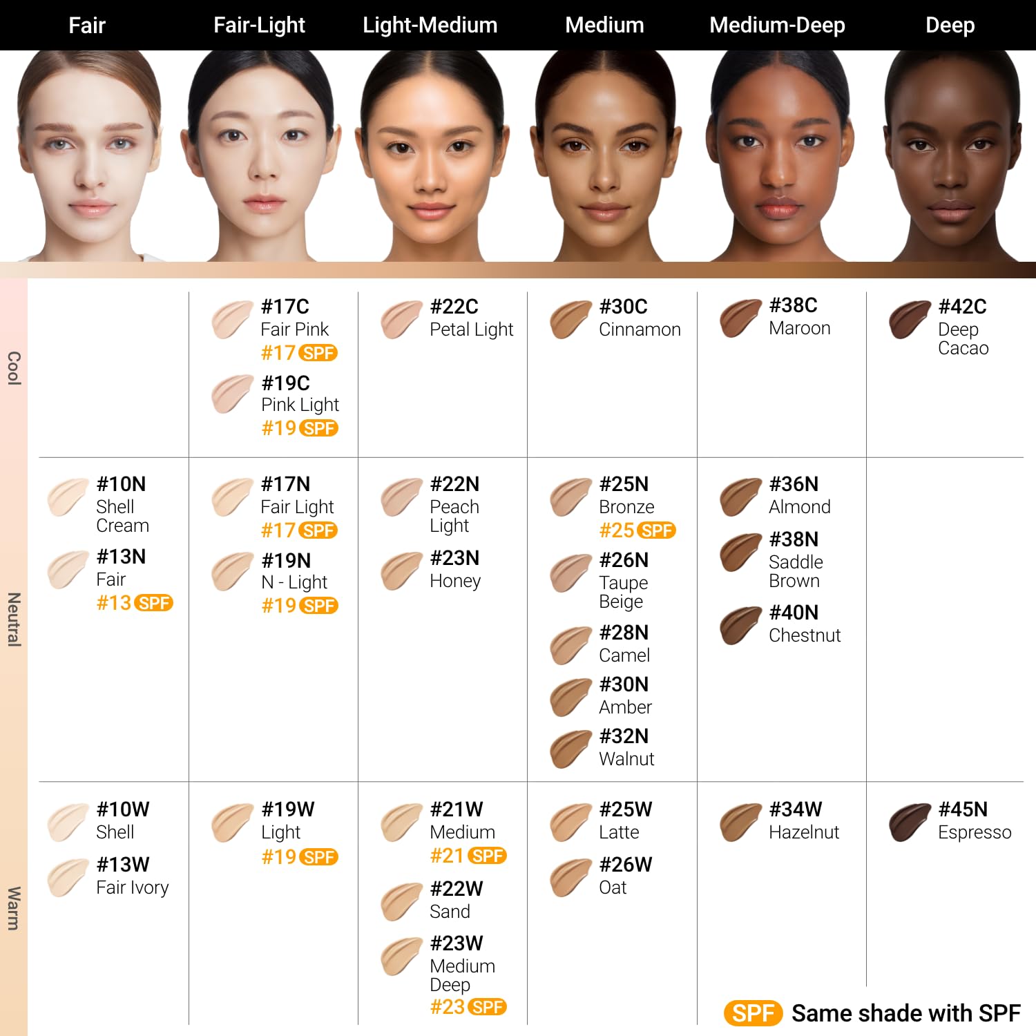 Thumbnail 5 de JUNG SAEM MOOL Essential Skin Nuder Cushion SPF 50