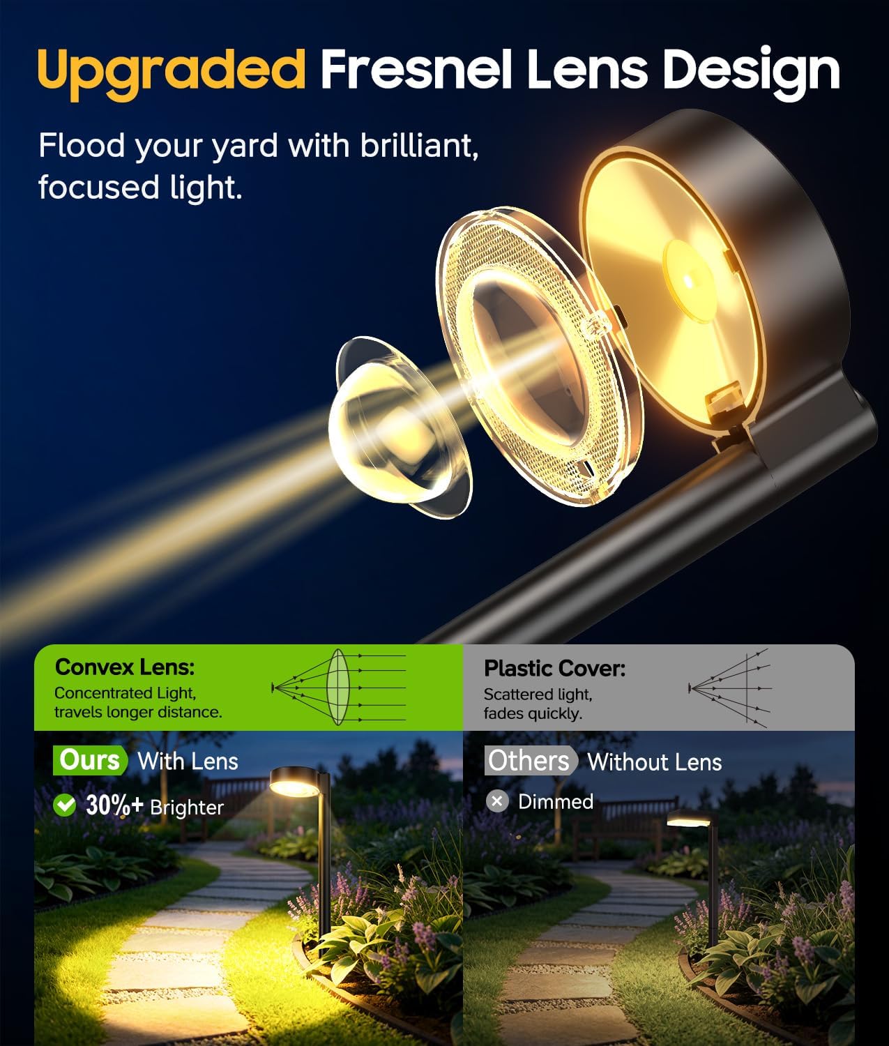 Detalle de TuyLuxe Solar Lights Outdoor Garden 4 Pack – 2X Brighter, IP65 Waterproof Pathway Lights