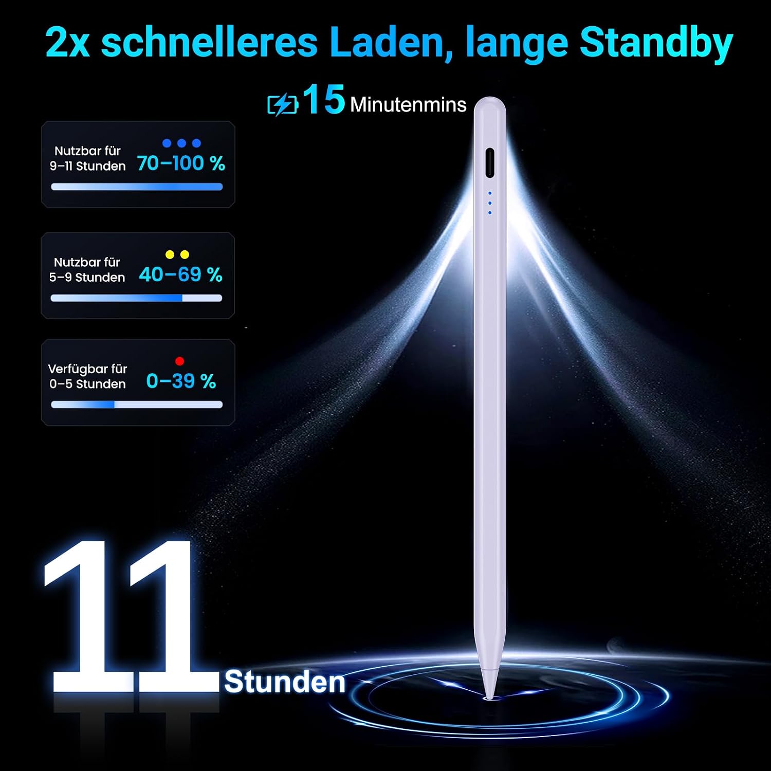 Detalle de Variglas Stift für iPad (2018–2025) Pencil 2. Generation – mit Schnellladung, Palm Rejection & Neigungssensitivität