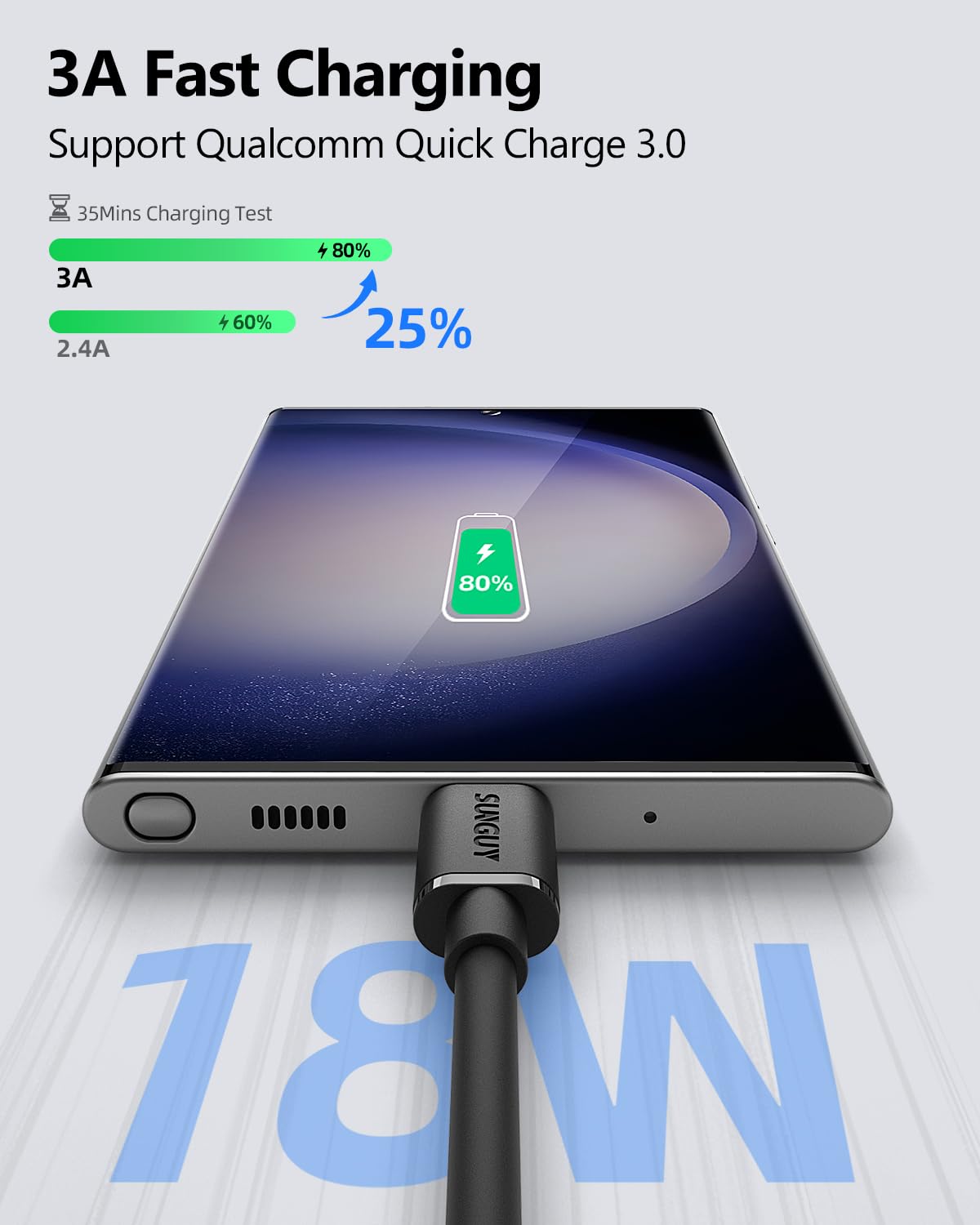 Thumbnail 4 de SUNGUY USB-C Kabel kurz 10 cm (USB C auf USB 3.1 Gen 2, 10 Gbit/s) für Powerbank, iPhone 16/15 Pro & Android