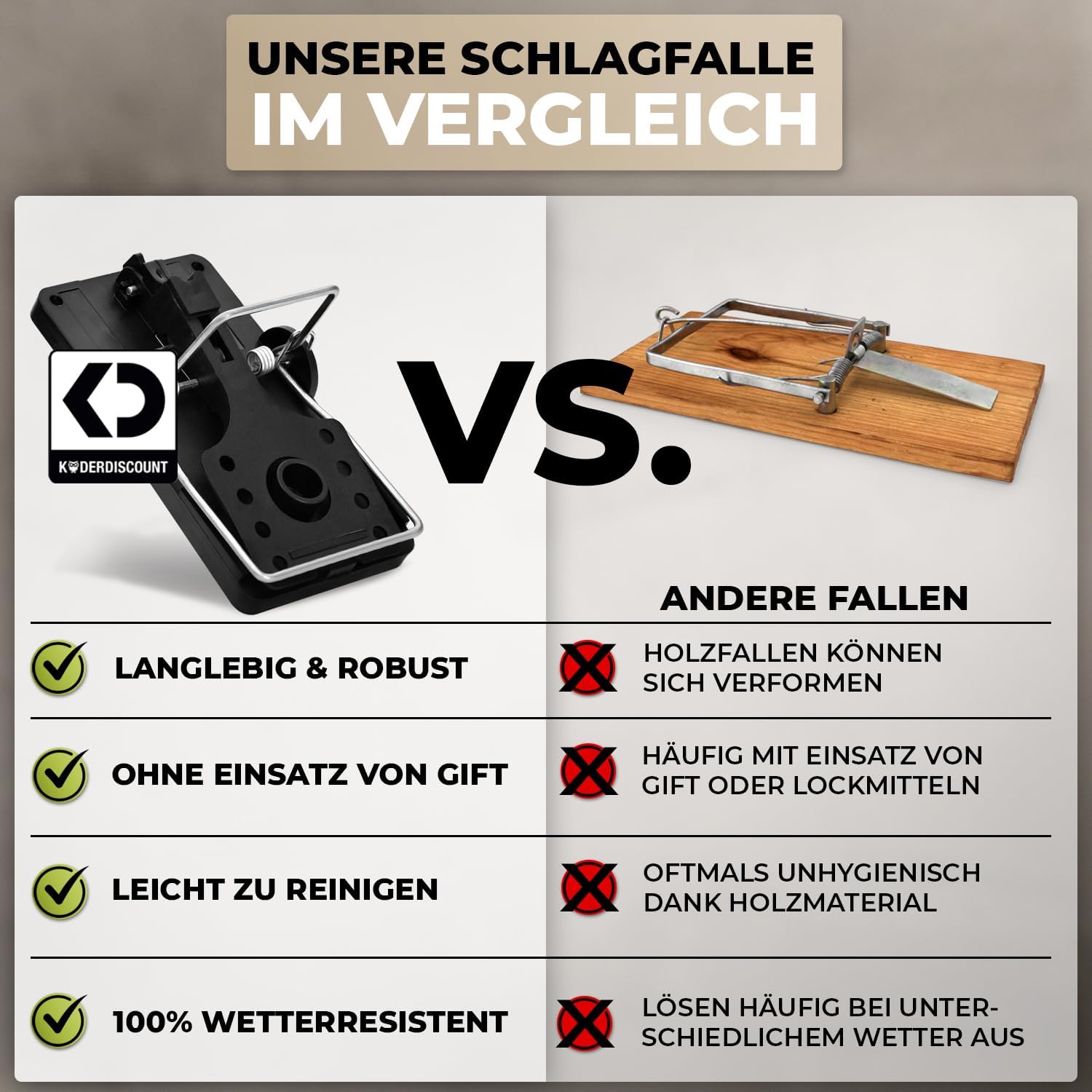 Thumbnail 6 de Köder-Discount 3X Rattenschlagfallen wiederverwendbar
