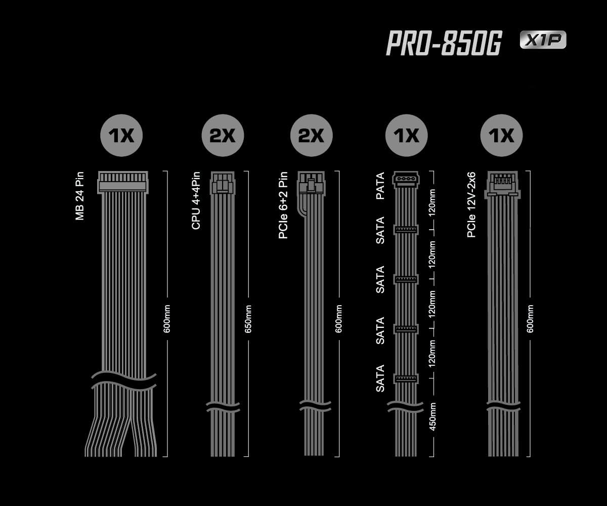 Thumbnail 4 de ASRock PRO-850G/X1P 850W電源ユニット 80 PLUS Gold・ATX 3.1対応