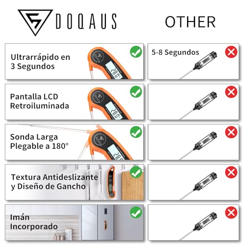 Thumbnail 6 de DOQAUS Termómetro de Cocina con Pantalla Retroiluminada (Naranja)