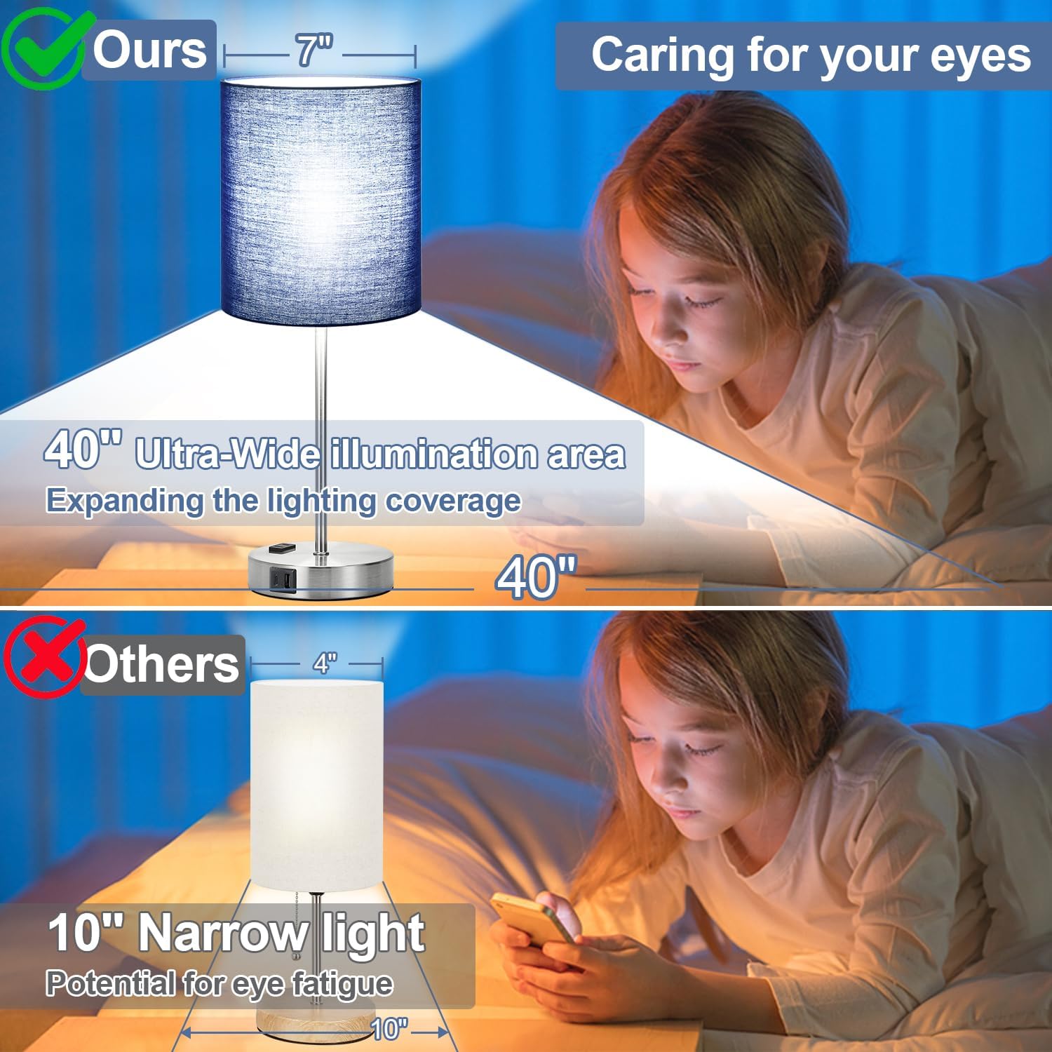 Detalle 2 de Lynnoland Touch Control Table Lamps, Set of 2, 3-Way Dimmable with USB Ports and AC Outlet