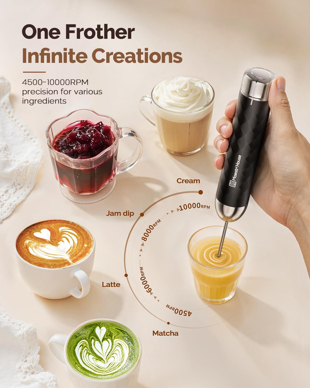 Detalle 2 de Maestri House LunaFro 2.0 Milk Frother ⚙