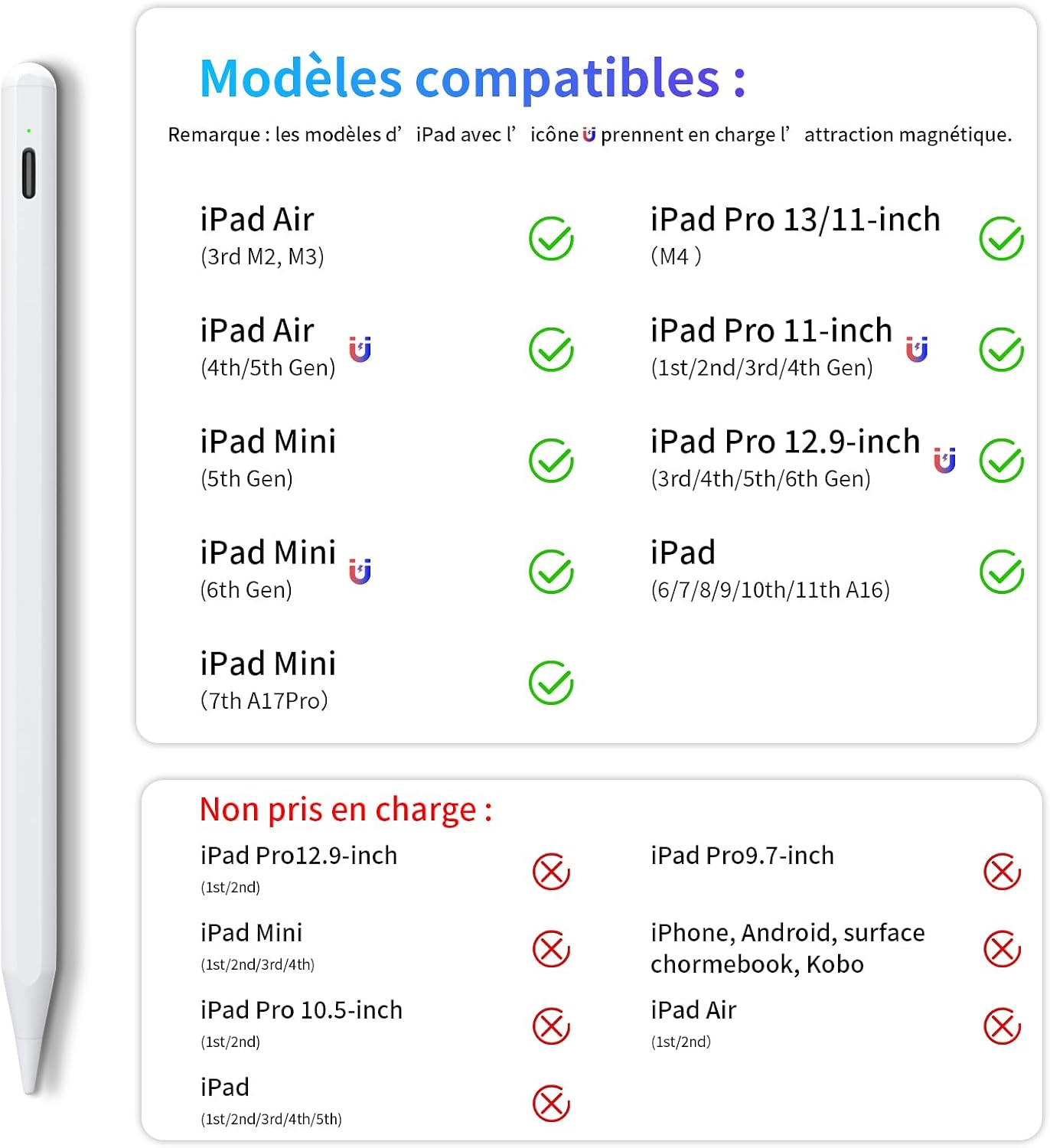 Detalle de Stylet pour iPad 2018-2026 — Crayon Haute Précision avec Rejet de la Paume et Autonomie 15 h