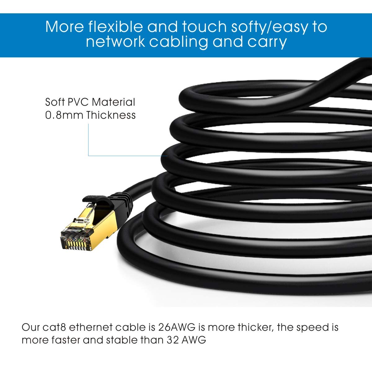 Detalle de Veetop CAT8 Ethernet Cable 10m 33ft