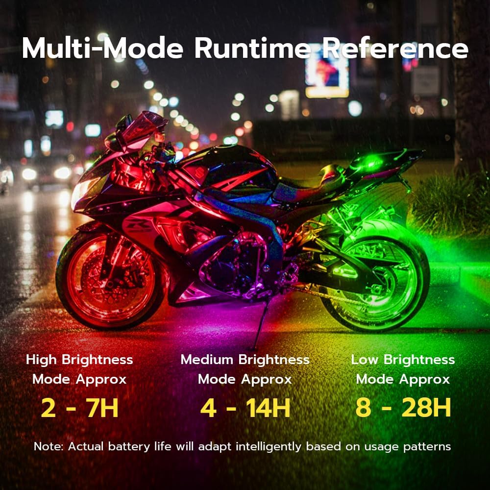 Detalle 2 de Mcbazel 4PCS LED Car Strobe Lights 110mAh