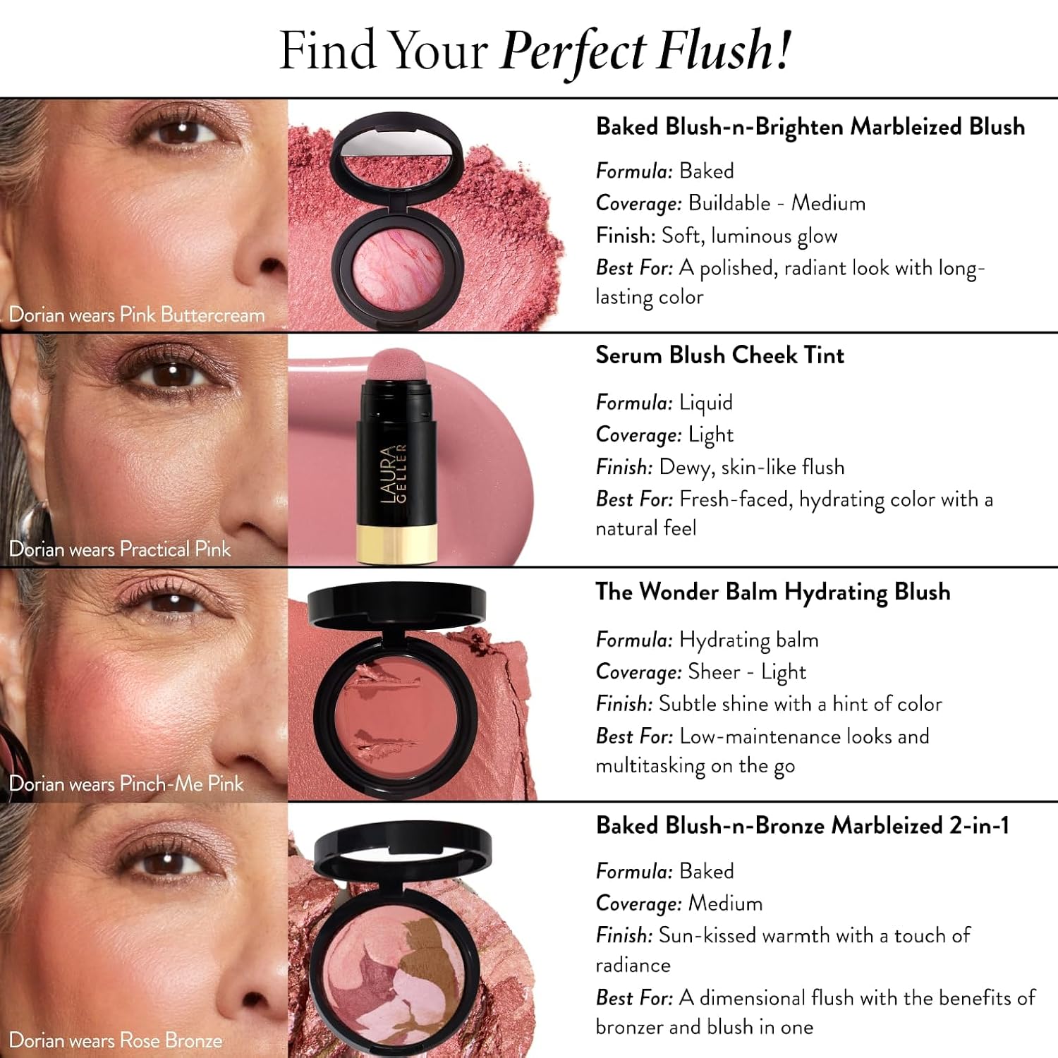 Thumbnail 5 de LAURA GELLER Baked Blush-n-Brighten Sunswept ๐