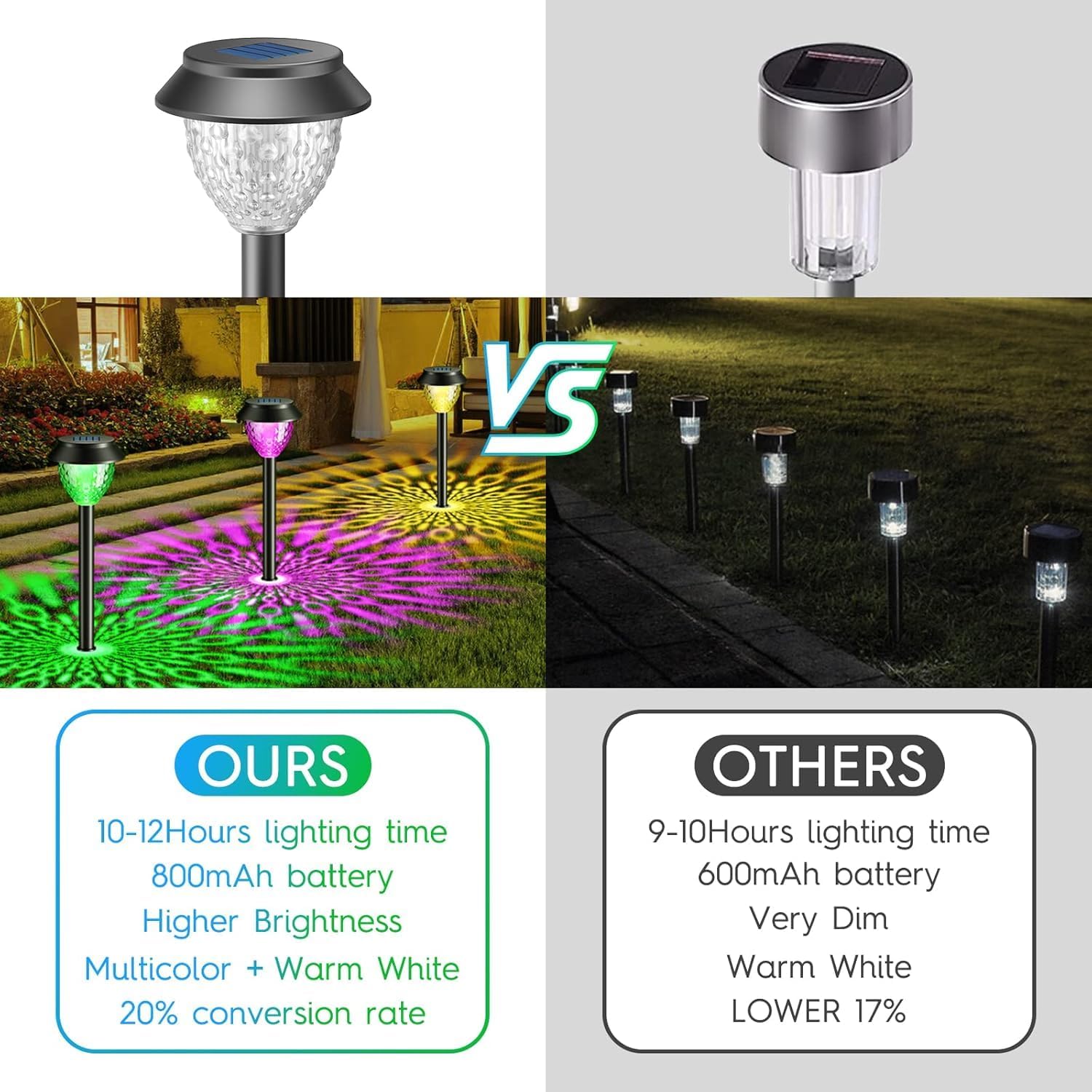 Thumbnail 4 de Solar Lights Outdoor Garden (6 Pack) with Multicolour & Warm White Modes