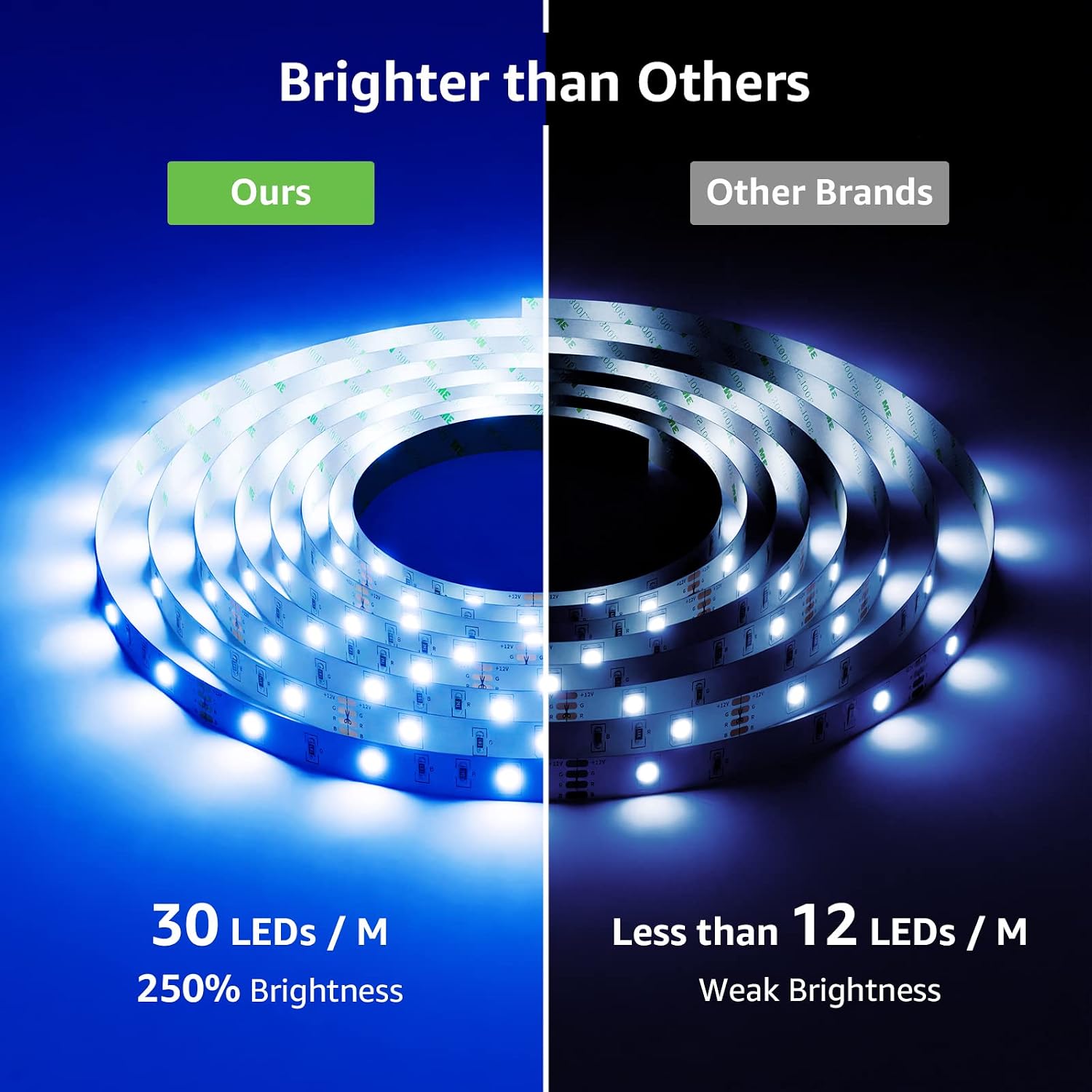 Detalle 2 de LE LED Strip 15M RGB 450 LEDs 12V