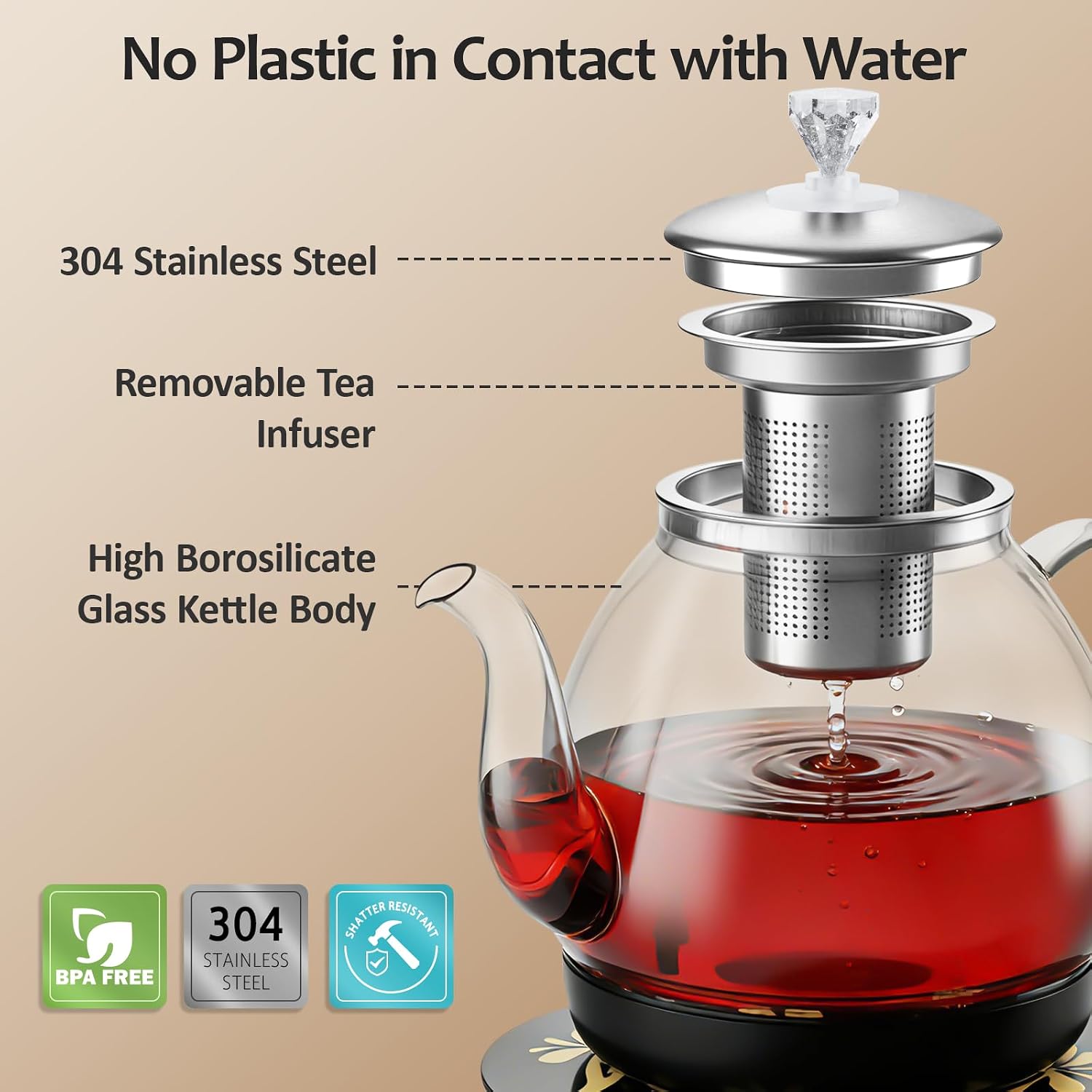 Detalle 1 de HHT HK-A1 Electric Tea Kettle, 0.8 L Glass Infuser, Time & Temperature Control