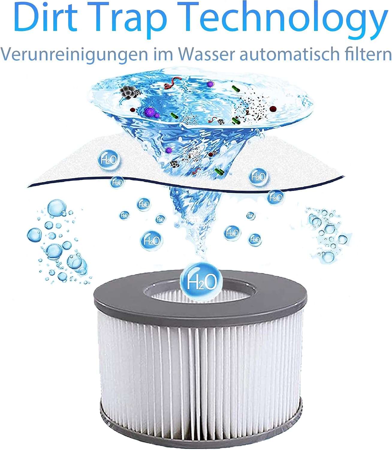 Thumbnail 3 de KGC Ersatz-Filterkartuschen für Whirlpool MSpa (ab 2020) – 6 Stück, kompatibel mit MSpa Filtermodellen