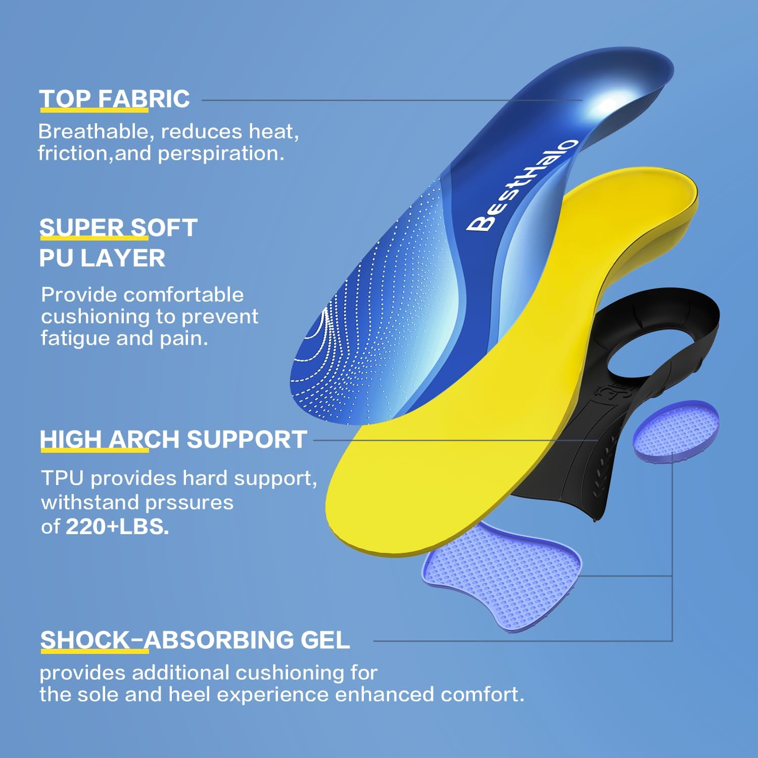 Detalle de BestHalo Heavy Duty Plantar Fasciitis Insoles: High Arch Support for 220+ lbs, for Men 9-10.5 / Women 10-11.5