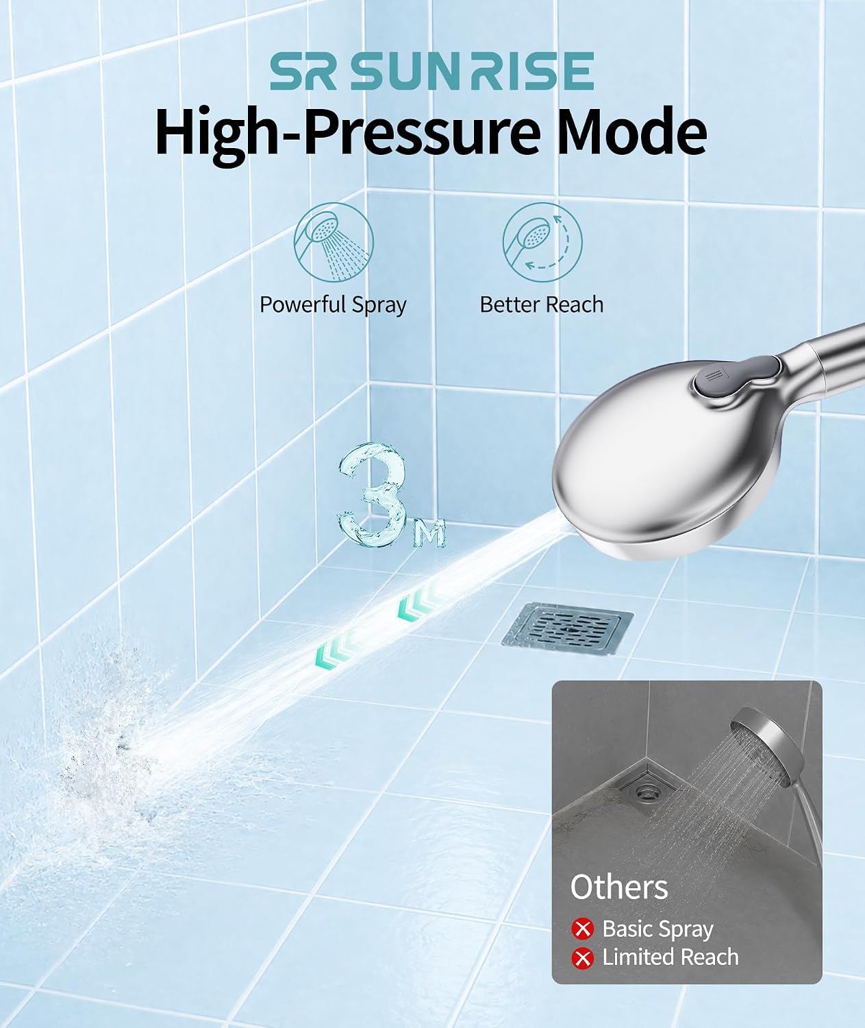 Detalle 2 de SR SUN RISE Filtered Shower Head with Handheld High Pressure, 9-Spray Modes & Detachable Design (Chrome)