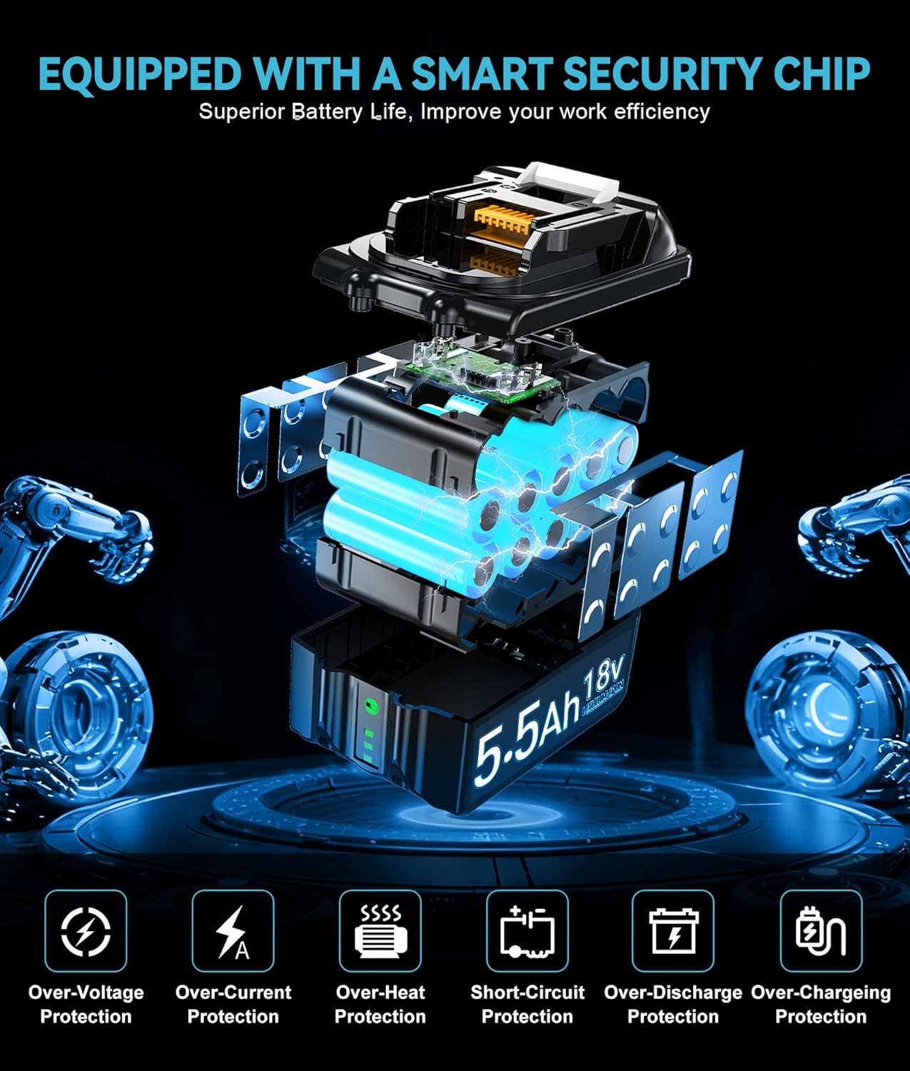 Thumbnail 5 de Makita 18V 5500mAh Upgrade Battery