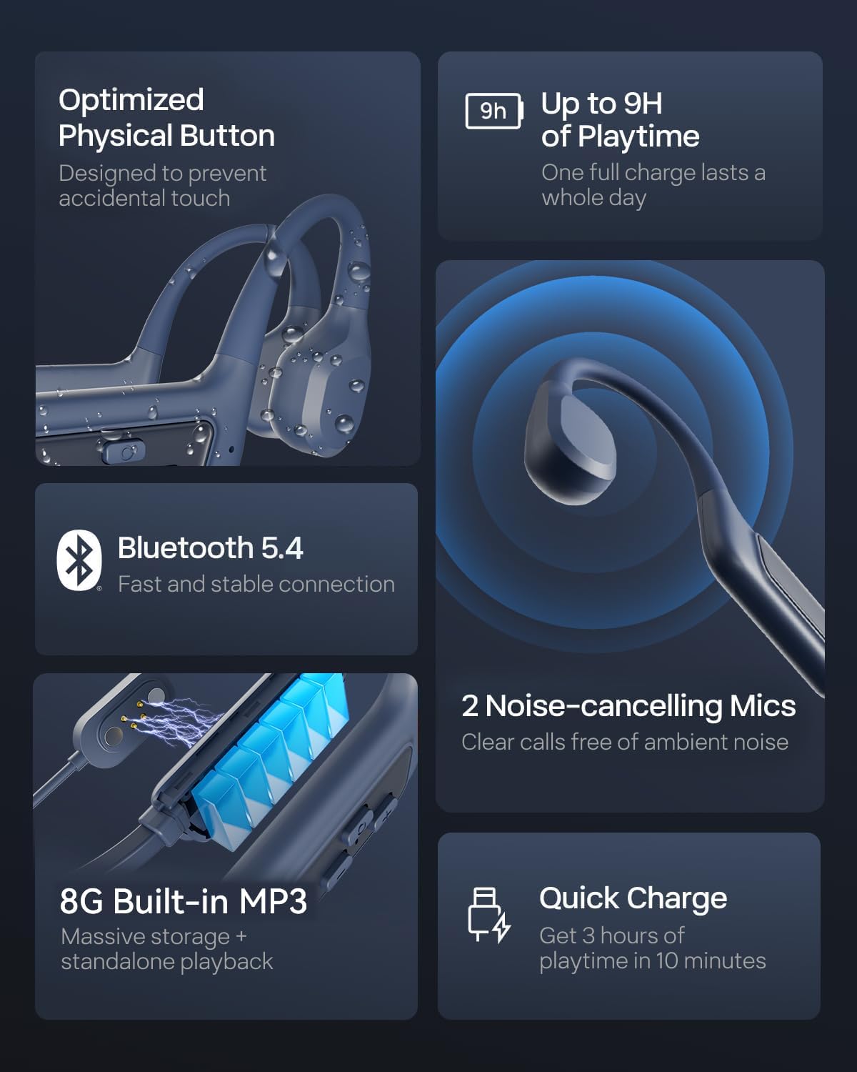 Thumbnail 2 de MONODEAL Knochenschall Kopfhörer fürs Schwimmen mit MP3-Player (8 GB) und Bluetooth 5.4 – IPX8/IP68