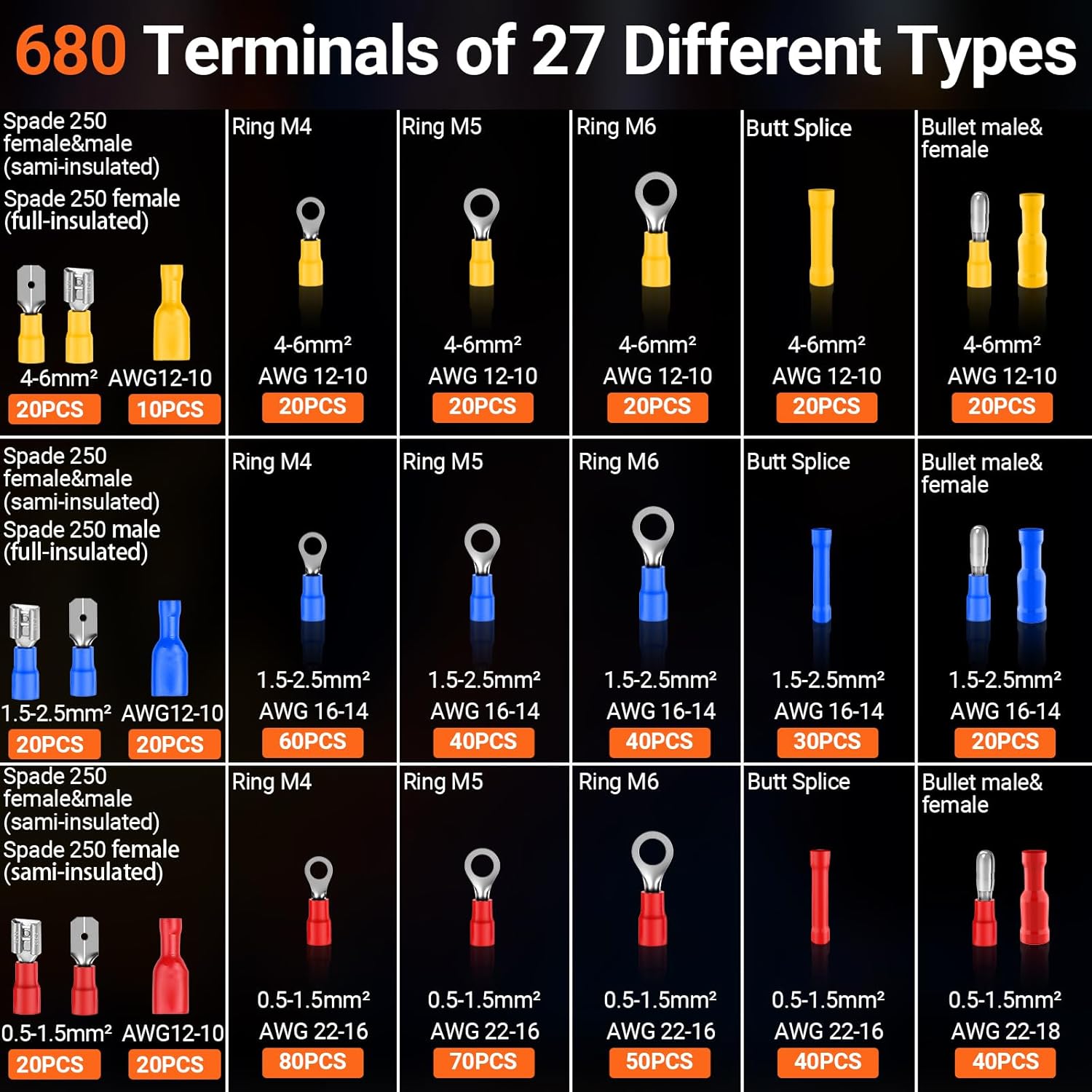 Thumbnail 1 de Preciva Insulated Wire Terminal Crimping Tool with 680-Piece Connector Kit