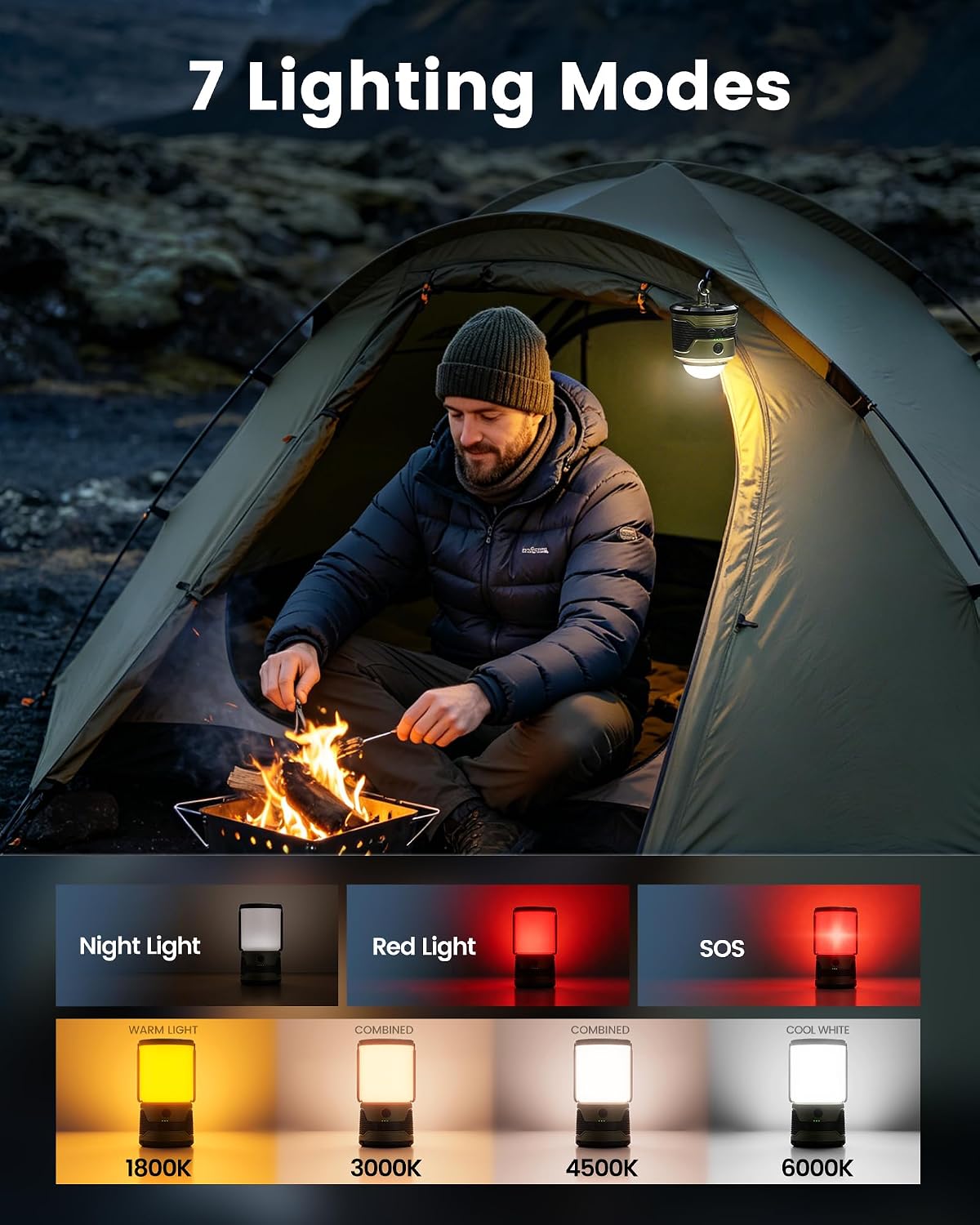 Detalle 2 de Glocusent Rechargeable Camping Light with 1200LM and 5000mAh Battery