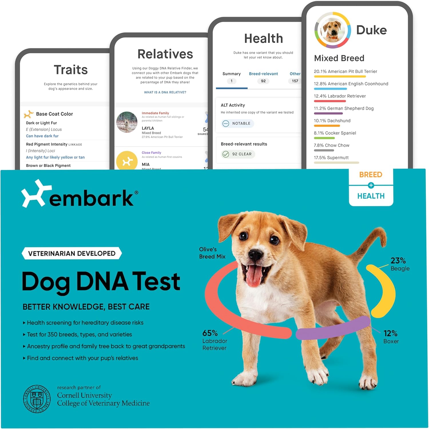 Embark Breed Health Kit Dog DNA Testing