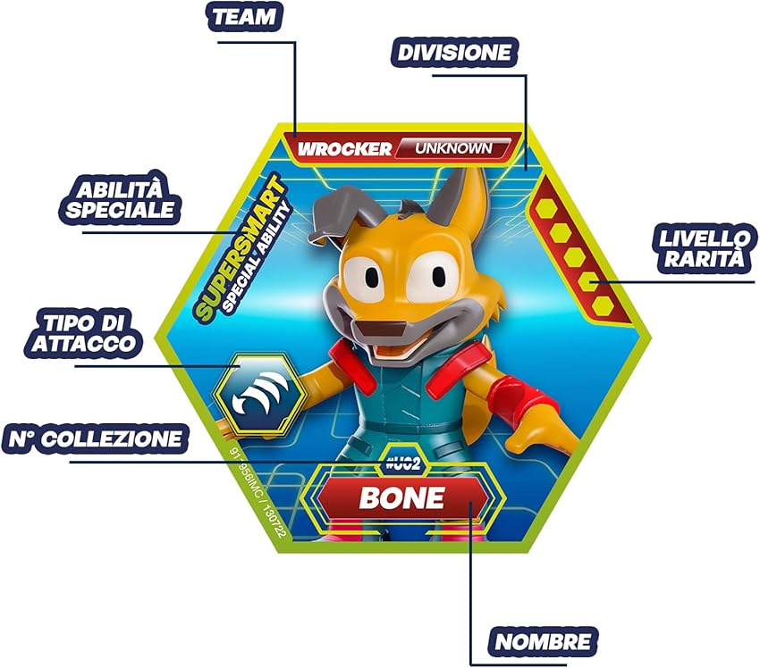 Thumbnail 5 de METAZELLS IMC TOYS Mega Pack 7 Figuras 🎲