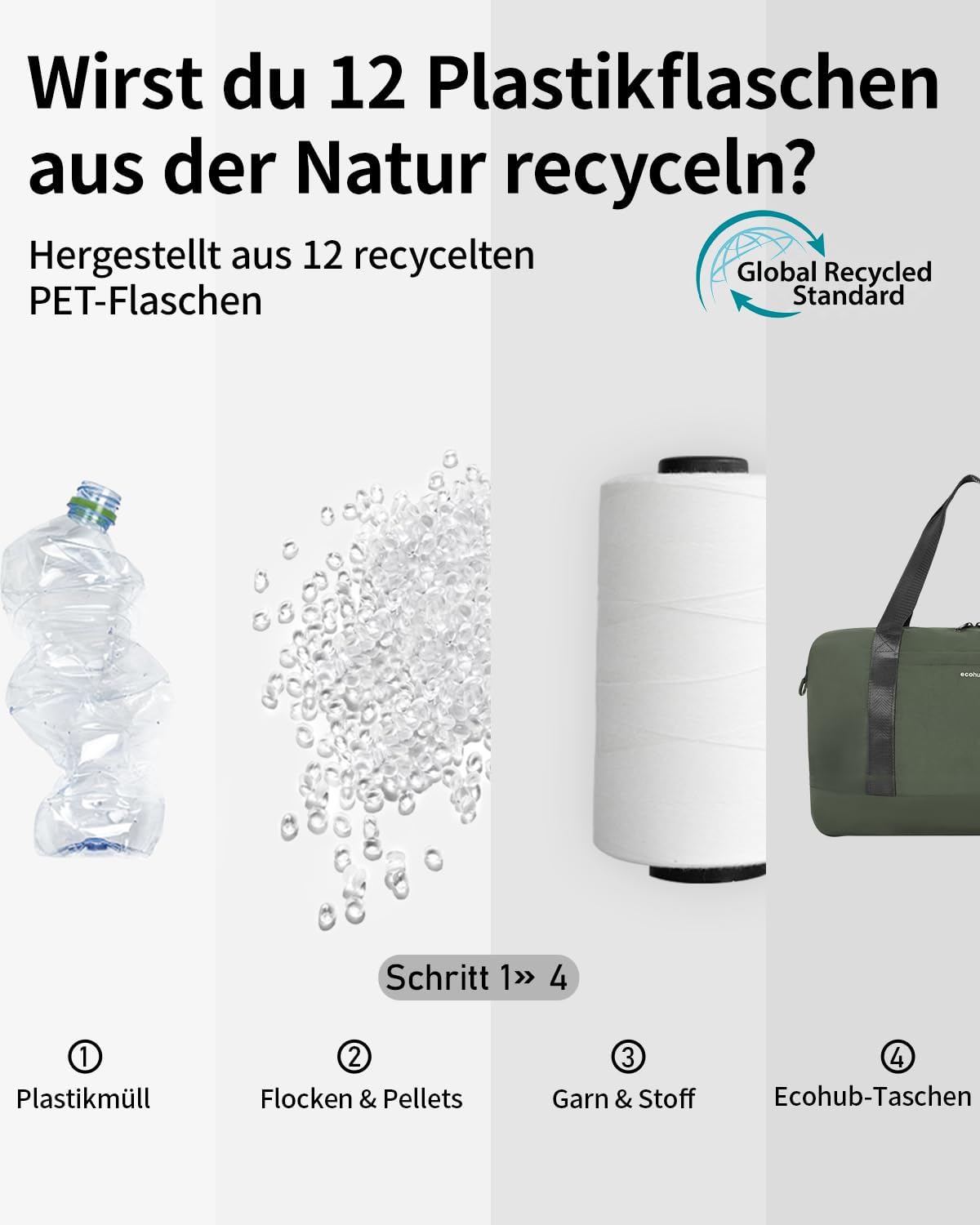 Thumbnail 5 de ECOHUB 20L Ryanair Handgepäck Grün