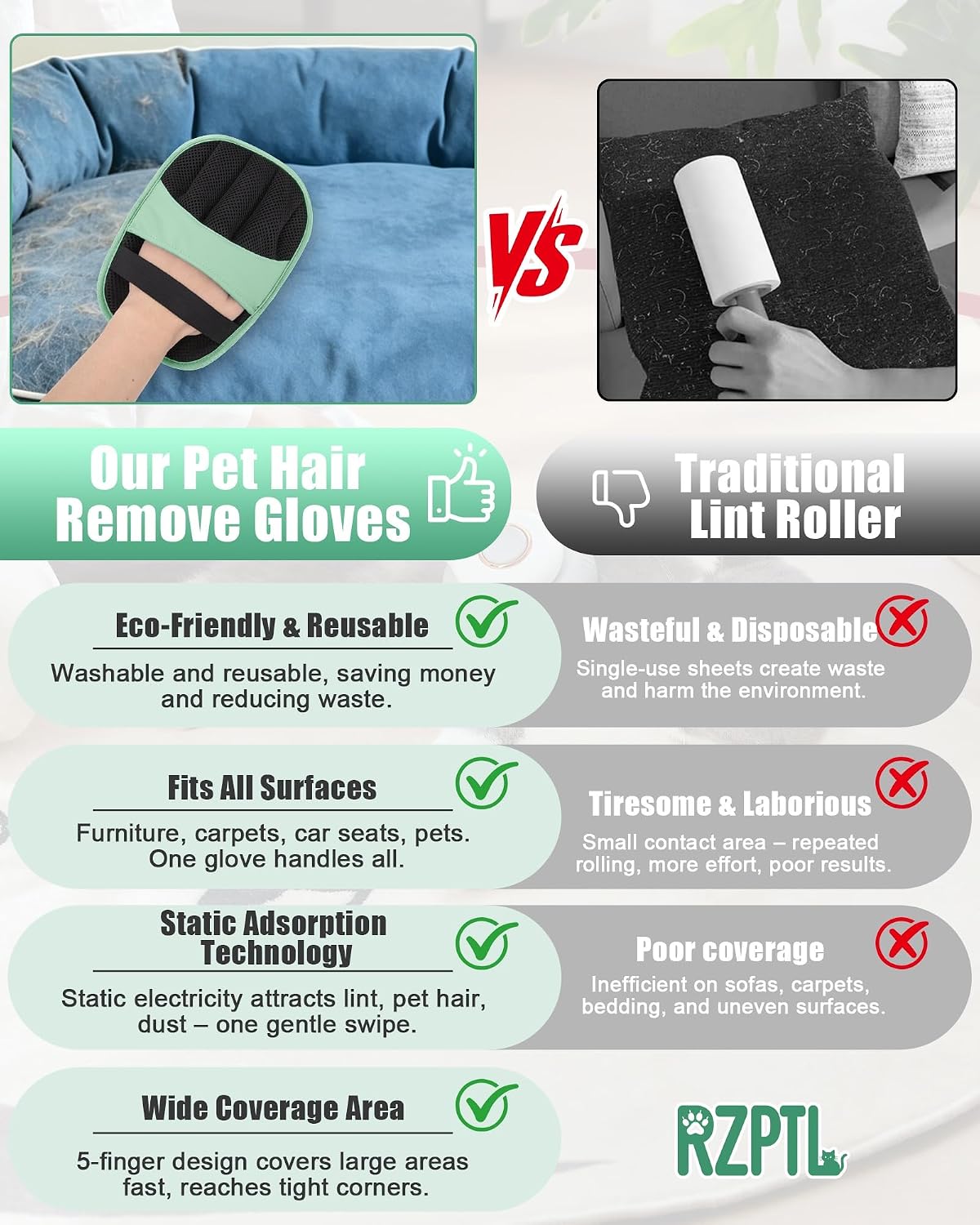 Detalle 2 de RZPTL Pet Hair Removal Glove (2 Pack) – One Left, One Right Five-Finger Electrostatic Grooming Mitt