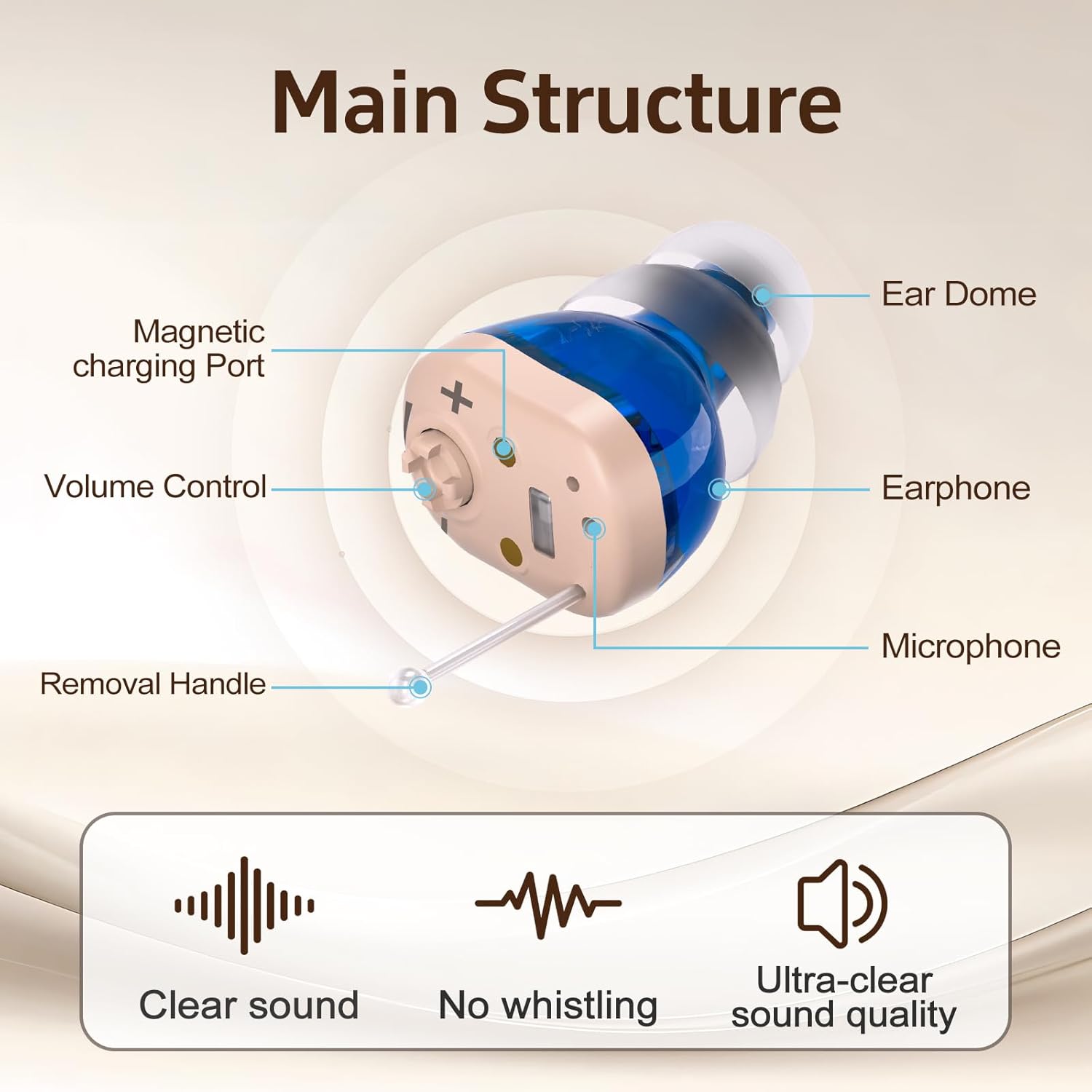 Thumbnail 4 de Rechargeable Sound Device for Seniors 18 hours